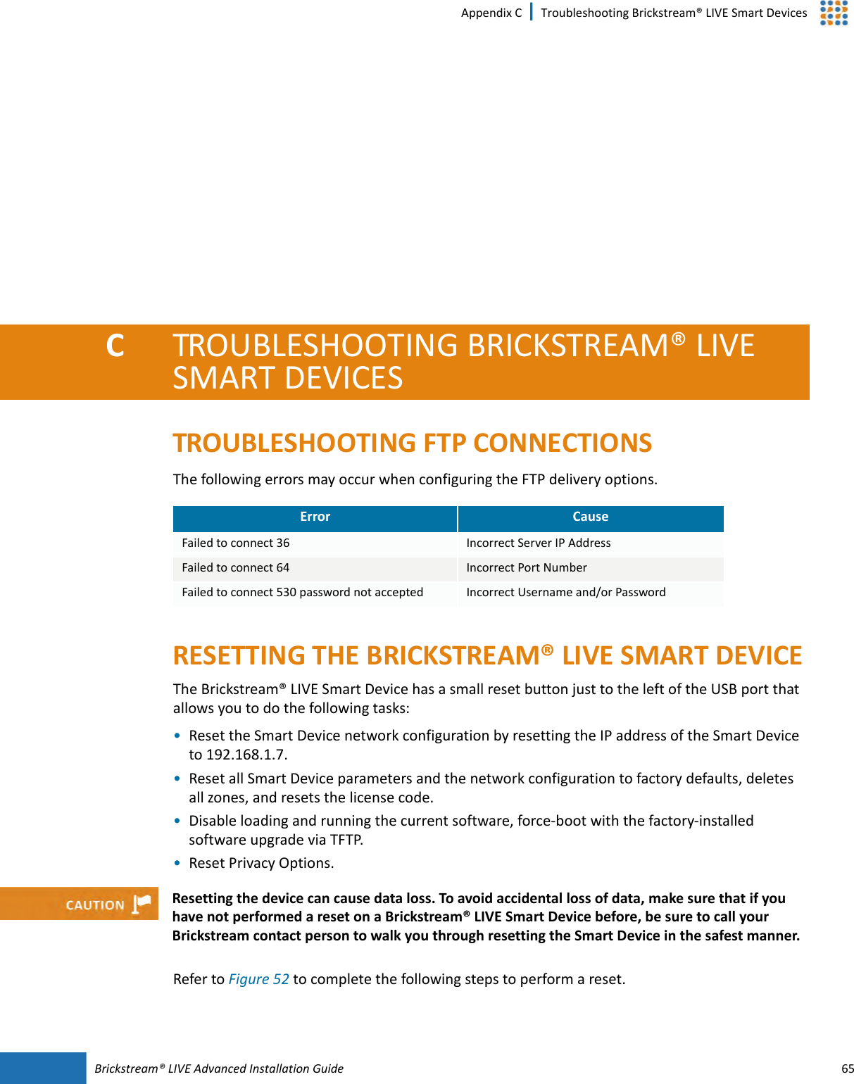 Brickstream®  LIVE Advanced Installation Guide 65Appendix C | Troubleshooting Brickstream® LIVE Smart DevicesCTROUBLESHOOTING BRICKSTREAM®  LIVE SMART  DEVICESTROUBLESHOOTING FTP CONNECTIONSThe following errors may occur when configuring the FTP delivery options. RESETTING THE BRICKSTREAM®  LIVE SMART  DEVICEThe Brickstream® LIVE Smart  Device has a small reset button just to the left of the USB port that allows you to do the following tasks:•Reset the Smart  Device network configuration by resetting the IP address of the Smart Device to 192.168.1.7.•Reset all Smart  Device parameters and the network configuration to factory defaults, deletes all zones, and resets the license code.•Disable loading and running the current software, force-boot with the factory-installed software upgrade via TFTP.•Reset Privacy Options.Refer to Figure 52 to complete the following steps to perform a reset.Error CauseFailed to connect 36  Incorrect Server IP AddressFailed to connect 64  Incorrect Port NumberFailed to connect 530 password not accepted  Incorrect Username and/or PasswordResetting the device can cause data loss. To avoid accidental loss of data, make sure that if you have not performed a reset on a Brickstream® LIVE Smart  Device before, be sure to call your Brickstream contact person to walk you through resetting the Smart  Device in the safest manner.