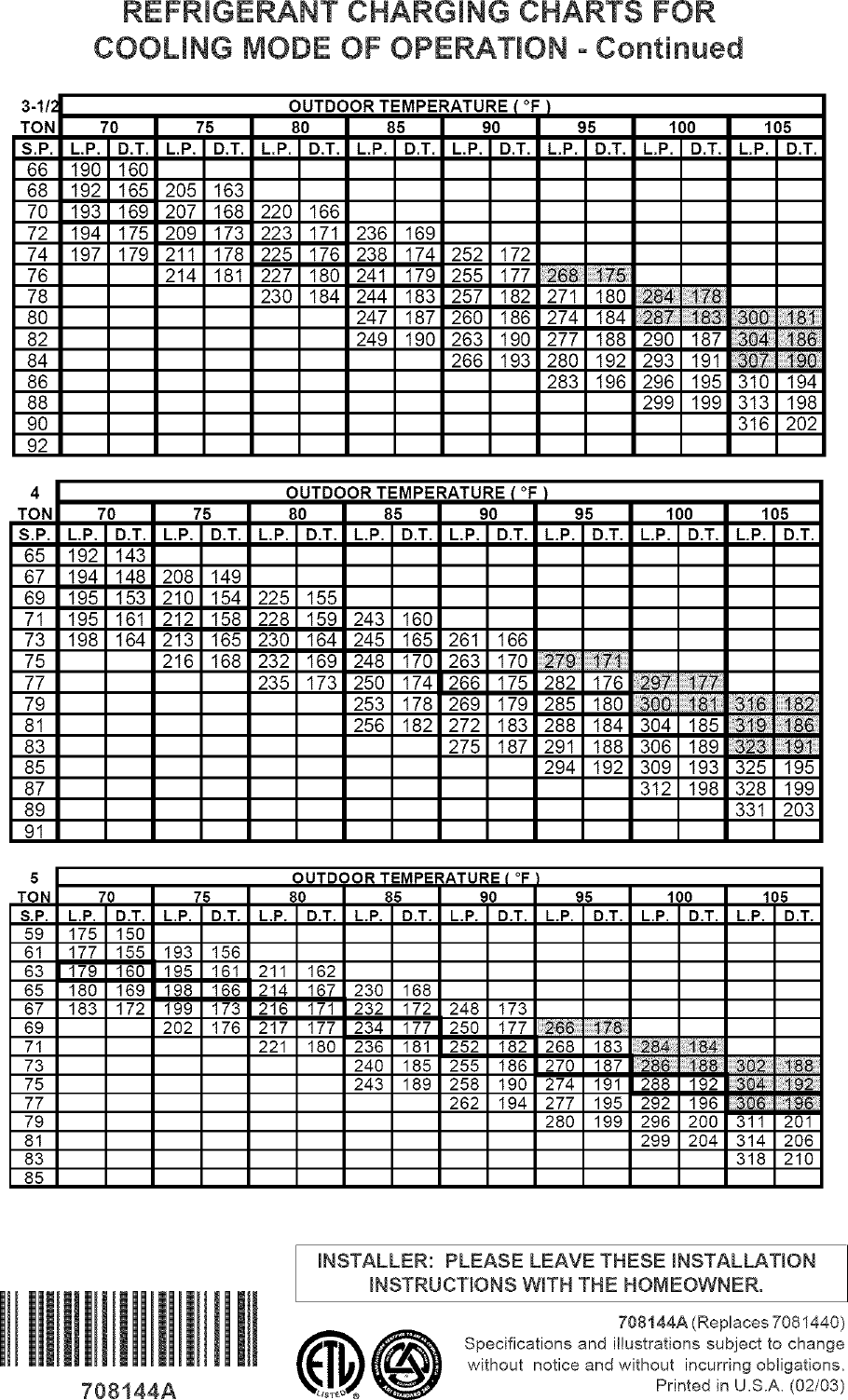 Page 8 of 8 - NORDYNE  Air Conditioner/heat Pump(outside Unit) Manual L0523342
