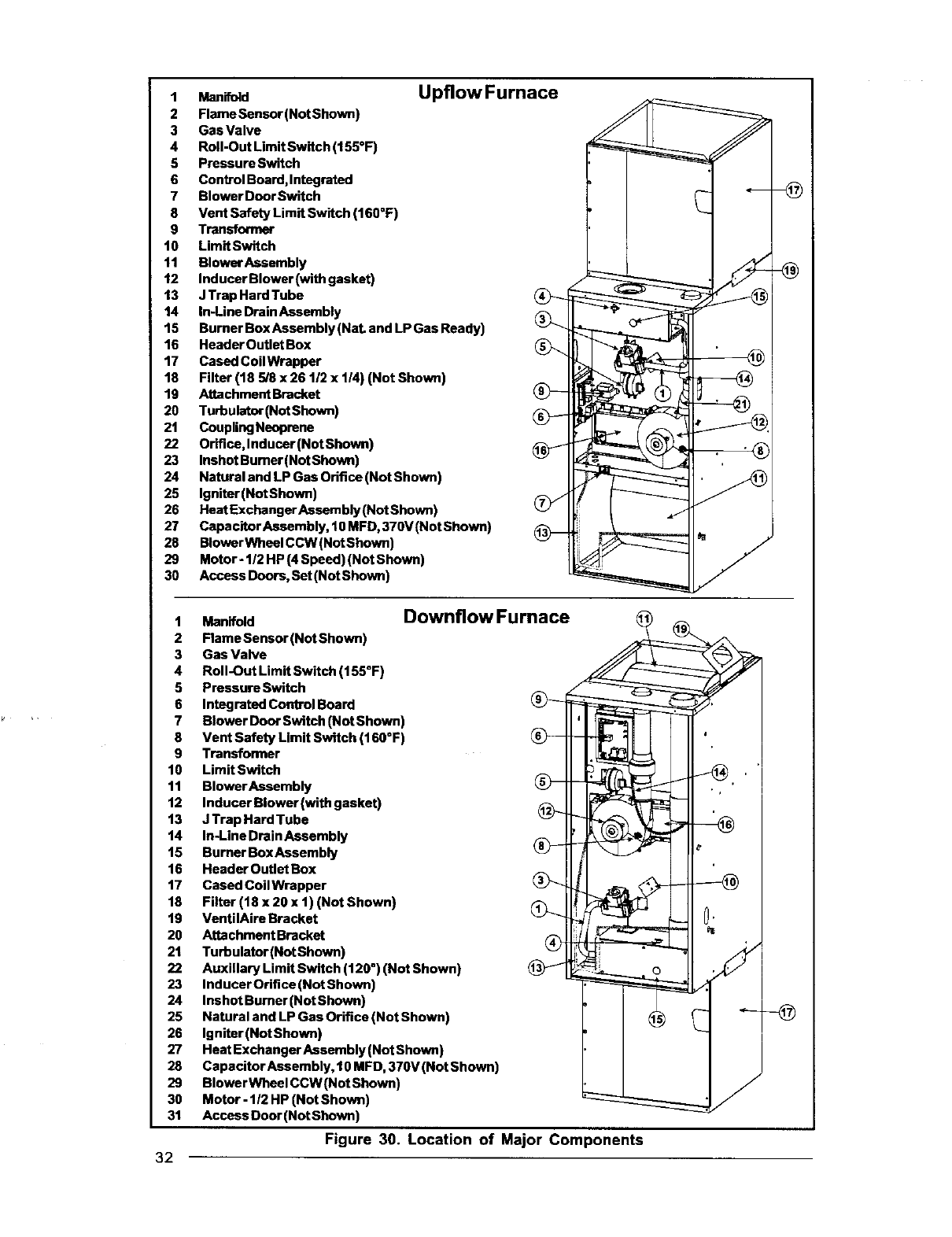 Nordyne Gas Furnace Parts Manual