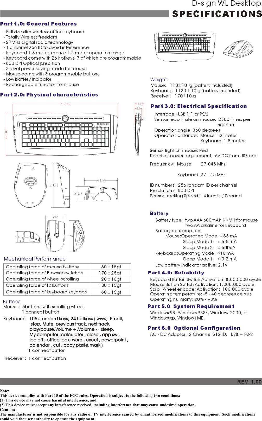                 Note: This device complies with Part 15 of the FCC rules. Operation is subject to the following two conditions: (1) This device may not cause harmful interference, and (2) This device must accept any interference received, including interference that may cause undesired operation.  Caution: The manufacturer is not responsible for any radio or TV interference caused by unauthorized modifications to this equipment. Such modifications could void the user authority to operate the equipment. 
