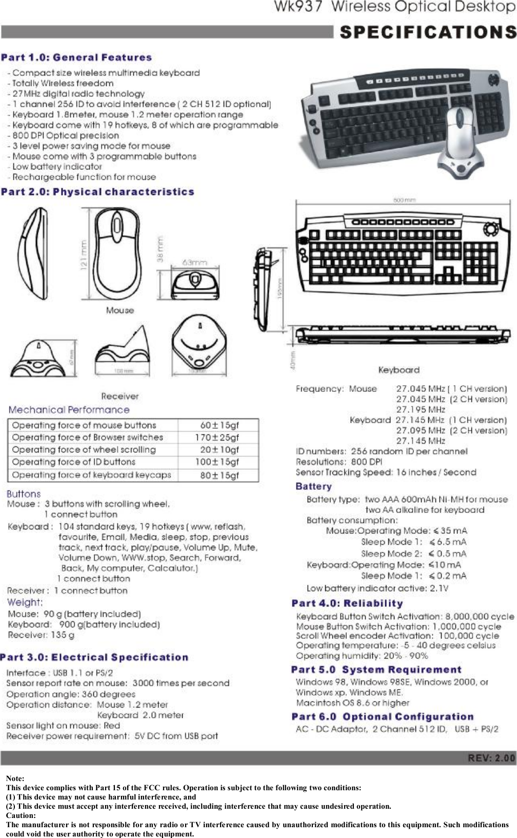                Note: This device complies with Part 15 of the FCC rules. Operation is subject to the following two conditions: (1) This device may not cause harmful interference, and (2) This device must accept any interference received, including interference that may cause undesired operation.  Caution: The manufacturer is not responsible for any radio or TV interference caused by unauthorized modifications to this equipment. Such modifications could void the user authority to operate the equipment. 