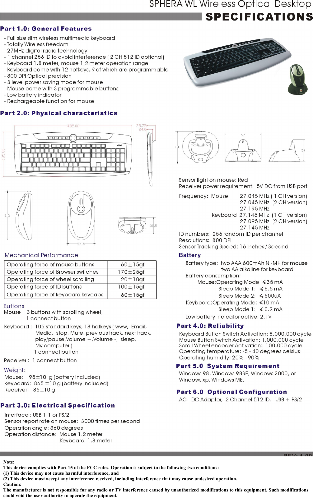                Note: This device complies with Part 15 of the FCC rules. Operation is subject to the following two conditions: (1) This device may not cause harmful interference, and (2) This device must accept any interference received, including interference that may cause undesired operation.  Caution: The manufacturer is not responsible for any radio or TV interference caused by unauthorized modifications to this equipment. Such modifications could void the user authority to operate the equipment. 