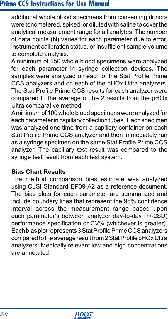 A-6 Prime CCS Instructions for Use Manualadditional whole blood specimens from consenting donors were tonometered, spiked, or diluted with saline to cover the analytical measurement range for all analytes. The number of data points (N) varies for each parameter due to error, instrument calibration status, or insufcient sample volume to complete analysis.A minimum of 150 whole blood specimens were analyzed for each parameter in syringe collection devices. The samples were analyzed on each of the Stat Prole Prime CCS analyzers and on each of the pHOx Ultra analyzers. The Stat Prole Prime CCS results for each analyzer were compared to the average of the 2 results from the pHOx Ultra comparative method.  A minimum of 100 whole blood specimens were analyzed for each parameter in capillary collection tubes.  Each specimen was analyzed one time from a capillary container on each Stat Prole Prime CCS analyzer and then immediately run as a syringe specimen on the same Stat Prole Prime CCS analyzer. The capillary test result was compared to the syringe test result from each test system.Bias Chart ResultsThe method comparison bias estimate was analyzed using CLSI Standard EP09-A2 as a reference document. The bias plots for each parameter are summarized and include boundary lines that represent the 95% condence interval across the measurement range based upon each  parameter’s  between analyzer  day-to-day (+/-2SD) performance specication or CV% (whichever is greater).  Each bias plot represents 3 Stat Prole Prime CCS analyzers compared to the average result from 2 Stat Prole pHOx Ultra analyzers. Medically relevant low and high concentrations are annotated.
