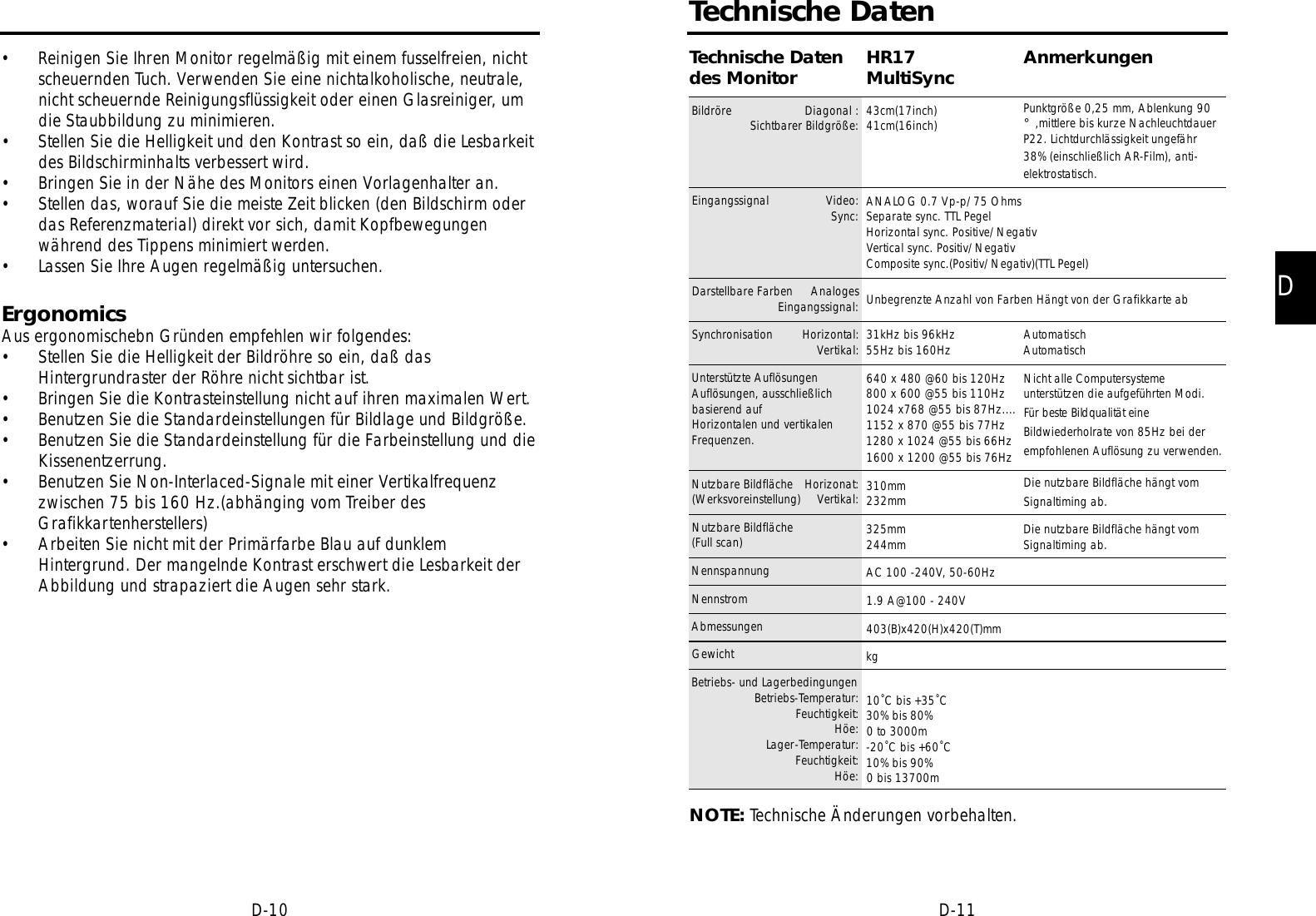 DD-11D-10Technische DatenTechnische Datendes MonitorBildröre Diagonal :Sichtbarer Bildgröße:Eingangssignal Video:Sync:Darstellbare Farben AnalogesEingangssignal:Synchronisation Horizontal:Vertikal:Unterstützte AuflösungenAuflösungen, ausschließlichbasierend aufHorizontalen und vertikalenFrequenzen.Nutzbare Bildfläche Horizonat:(Werksvoreinstellung) Vertikal:Nutzbare Bildfläche(Full scan)NennspannungNennstromAbmessungenGewichtBetriebs- und LagerbedingungenBetriebs-Temperatur:Feuchtigkeit:Höe:Lager-Temperatur:Feuchtigkeit:Höe:NOTE: Technische Änderungen vorbehalten.HR17MultiSync43cm(17inch)41cm(16inch)ANALOG 0.7 Vp-p/75 OhmsSeparate sync. TTL PegelHorizontal sync. Positive/NegativVertical sync. Positiv/NegativComposite sync.(Positiv/Negativ)(TTL Pegel)Unbegrenzte Anzahl von Farben Hängt von der Grafikkarte ab31kHz bis 96kHz55Hz bis 160Hz640 x 480 @60 bis 120Hz800 x 600 @55 bis 110Hz1024 x768 @55 bis 87Hz....1152 x 870 @55 bis 77Hz1280 x 1024 @55 bis 66Hz1600 x 1200 @55 bis 76Hz310mm232mm325mm244mmAC 100 -240V, 50-60Hz1.9 A@100 - 240V403(B)x420(H)x420(T)mmkg10˚C bis +35˚C30% bis 80%0 to 3000m-20˚C bis +60˚C10% bis 90%0 bis 13700mAnmerkungenPunktgröße 0,25 mm, Ablenkung 90°,mittlere bis kurze NachleuchtdauerP22. Lichtdurchlässigkeit ungefähr 38% (einschließlich AR-Film), anti-elektrostatisch.AutomatischAutomatischNicht alle Computersystemeunterstützen die aufgeführten Modi.Für beste Bildqualität eineBildwiederholrate von 85Hz bei derempfohlenen Auflösung zu verwenden.Die nutzbare Bildfläche hängt vomSignaltiming ab.Die nutzbare Bildfläche hängt vomSignaltiming ab.• Reinigen Sie Ihren Monitor regelmäßig mit einem fusselfreien, nichtscheuernden Tuch. Verwenden Sie eine nichtalkoholische, neutrale,nicht scheuernde Reinigungsflüssigkeit oder einen Glasreiniger, umdie Staubbildung zu minimieren.• Stellen Sie die Helligkeit und den Kontrast so ein, daß die Lesbarkeitdes Bildschirminhalts verbessert wird.• Bringen Sie in der Nähe des Monitors einen Vorlagenhalter an.• Stellen das, worauf Sie die meiste Zeit blicken (den Bildschirm oderdas Referenzmaterial) direkt vor sich, damit Kopfbewegungenwährend des Tippens minimiert werden.• Lassen Sie Ihre Augen regelmäßig untersuchen.ErgonomicsAus ergonomischebn Gründen empfehlen wir folgendes:• Stellen Sie die Helligkeit der Bildröhre so ein, daß dasHintergrundraster der Röhre nicht sichtbar ist.• Bringen Sie die Kontrasteinstellung nicht auf ihren maximalen Wert.• Benutzen Sie die Standardeinstellungen für Bildlage und Bildgröße.• Benutzen Sie die Standardeinstellung für die Farbeinstellung und dieKissenentzerrung.• Benutzen Sie Non-Interlaced-Signale mit einer Vertikalfrequenzzwischen 75 bis 160 Hz.(abhänging vom Treiber desGrafikkartenherstellers)• Arbeiten Sie nicht mit der Primärfarbe Blau auf dunklemHintergrund. Der mangelnde Kontrast erschwert die Lesbarkeit derAbbildung und strapaziert die Augen sehr stark.