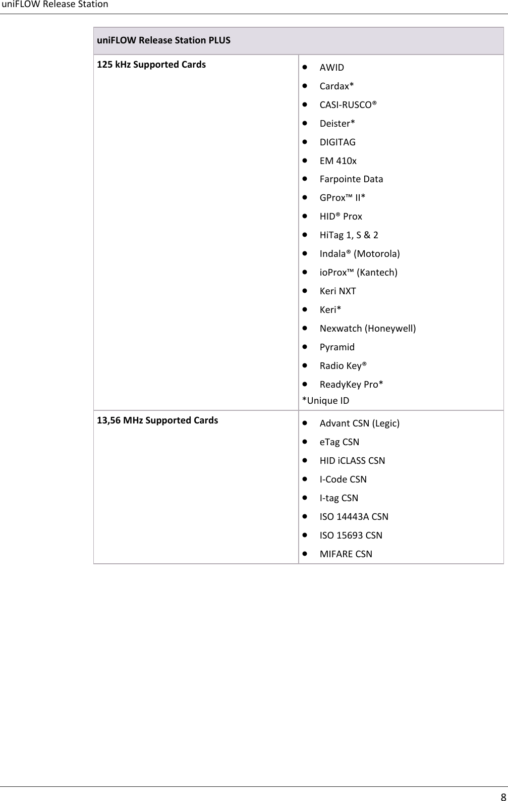 uniFLOW Release Station      8  uniFLOW Release Station PLUS 125 kHz Supported Cards  AWID  Cardax*  CASI-RUSCO®  Deister*  DIGITAG  EM 410x  Farpointe Data  GProx™ II*  HID® Prox  HiTag 1, S &amp; 2  Indala® (Motorola)  ioProx™ (Kantech)  Keri NXT  Keri*  Nexwatch (Honeywell)  Pyramid  Radio Key®  ReadyKey Pro* *Unique ID   13,56 MHz Supported Cards  Advant CSN (Legic)  eTag CSN  HID iCLASS CSN  I-Code CSN  I-tag CSN  ISO 14443A CSN  ISO 15693 CSN  MIFARE CSN 