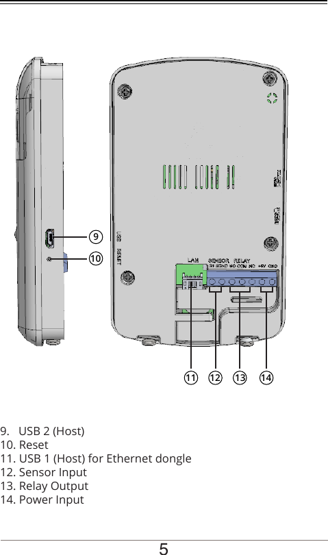 59.   USB 2 (Host) 10. Reset 11. USB 1 (Host) for Ethernet dongle12. Sensor Input13. Relay Output14. Power Input11 12 1391410