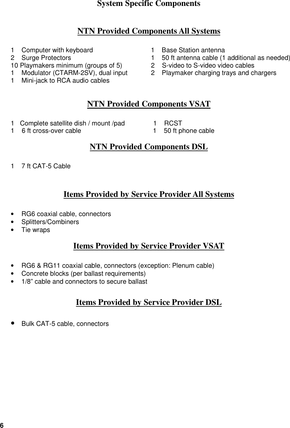 6  System Specific Components NTN Provided Components All Systems 1  Computer with keyboard  1  Base Station antenna 2  Surge Protectors  1  50 ft antenna cable (1 additional as needed) 10 Playmakers minimum (groups of 5)     2    S-video to S-video video cables 1  Modulator (CTARM-2SV), dual input  2  Playmaker charging trays and chargers 1  Mini-jack to RCA audio cables       NTN Provided Components VSAT  1   Complete satellite dish / mount /pad               1    RCST  1    6 ft cross-over cable          1    50 ft phone cable  NTN Provided Components DSL 1  7 ft CAT-5 Cable                 Items Provided by Service Provider All Systems &bull;  RG6 coaxial cable, connectors  &bull;  Splitters/Combiners &bull;  Tie wraps Items Provided by Service Provider VSAT &bull;  RG6 &amp; RG11 coaxial cable, connectors (exception: Plenum cable) &bull;  Concrete blocks (per ballast requirements)  &bull;  1/8&rdquo; cable and connectors to secure ballast Items Provided by Service Provider DSL &bull; Bulk CAT-5 cable, connectors   