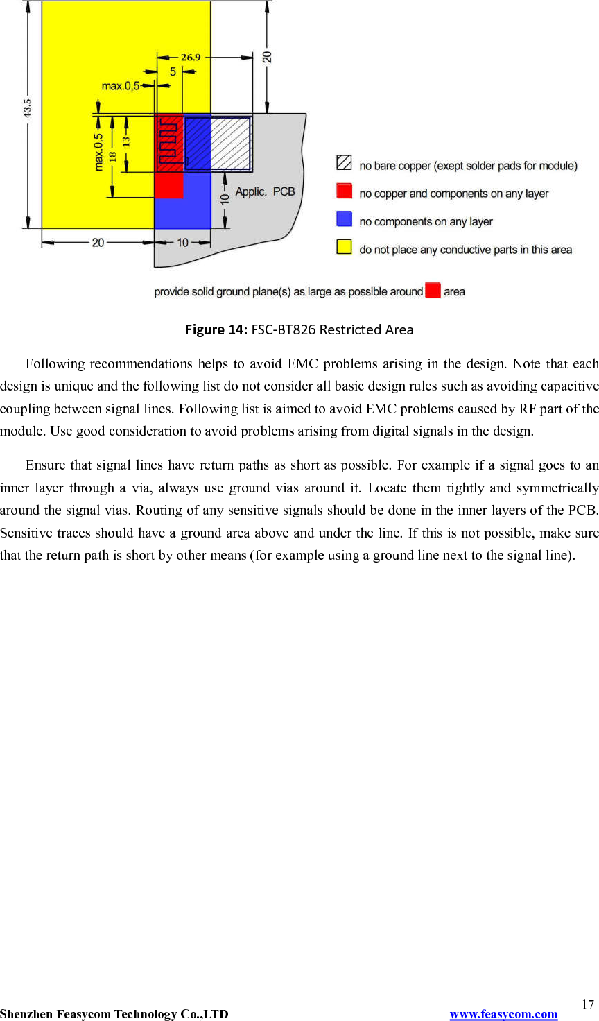 Shenzhen Feasycom Technology Co.,LTD                                           www.feasycom.com     17   Figure 14: FSC-BT826 Restricted Area Following  recommendations  helps  to  avoid  EMC problems arising in the design.  Note  that  each design is unique and the following list do not consider all basic design rules such as avoiding capacitive coupling between signal lines. Following list is aimed to avoid EMC problems caused by RF part of the module. Use good consideration to avoid problems arising from digital signals in the design. Ensure that signal lines have return paths as short as possible. For example if a signal goes to an inner  layer  through  a  via,  always  use  ground  vias  around  it.  Locate  them  tightly  and  symmetrically around the signal vias. Routing of any sensitive signals should be done in the inner layers of the PCB. Sensitive traces should have a ground area above and under the line. If this is not possible, make sure that the return path is short by other means (for example using a ground line next to the signal line).             