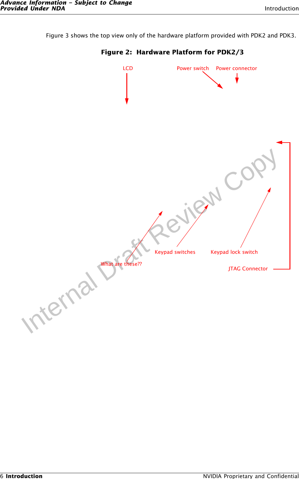 Advance Information – Subject to ChangeProvided Under NDA Introduction6 Introduction  NVIDIA Proprietary and ConfidentialInternal Draft Review CopyFigure 3 shows the top view only of the hardware platform provided with PDK2 and PDK3.Figure 2:  Hardware Platform for PDK2/3Power connectorKeypad switchesLCDKeypad lock switchPower switchJTAG ConnectorWhat are these??