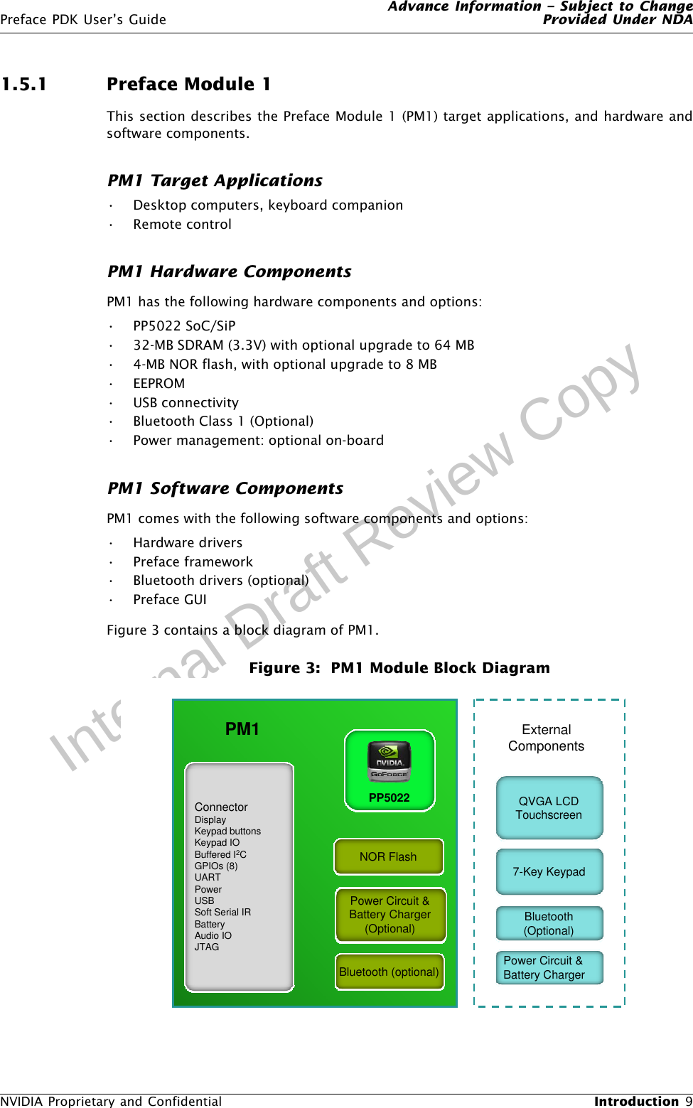 Advance Information – Subject to ChangePreface PDK User’s Guide Provided Under NDANVIDIA Proprietary and Confidential  Introduction 9Internal Draft Review Copy1.5.1 Preface Module 1This section describes the Preface Module 1 (PM1) target applications, and hardware andsoftware components.PM1 Target Applications• Desktop computers, keyboard companion• Remote controlPM1 Hardware ComponentsPM1 has the following hardware components and options:• PP5022 SoC/SiP• 32-MB SDRAM (3.3V) with optional upgrade to 64 MB•4-MB NOR flash, with optional upgrade to 8 MB• EEPROM• USB connectivity• Bluetooth Class 1 (Optional)• Power management: optional on-boardPM1 Software ComponentsPM1 comes with the following software components and options:• Hardware drivers• Preface framework• Bluetooth drivers (optional)•Preface GUIFigure 3 contains a block diagram of PM1.Figure 3:  PM1 Module Block DiagramPP5022NOR FlashPower Circuit &amp;Battery Charger(Optional) Bluetooth(Optional)QVGA LCDTouchscreen7-Key KeypadConnector DisplayKeypad buttonsKeypad IOBuffered I2CGPIOs (8)UARTPowerUSBSoft Serial IRBatteryAudio IOJTAGBluetooth (optional)ExternalComponentsPM1Power Circuit &amp;Battery Charger