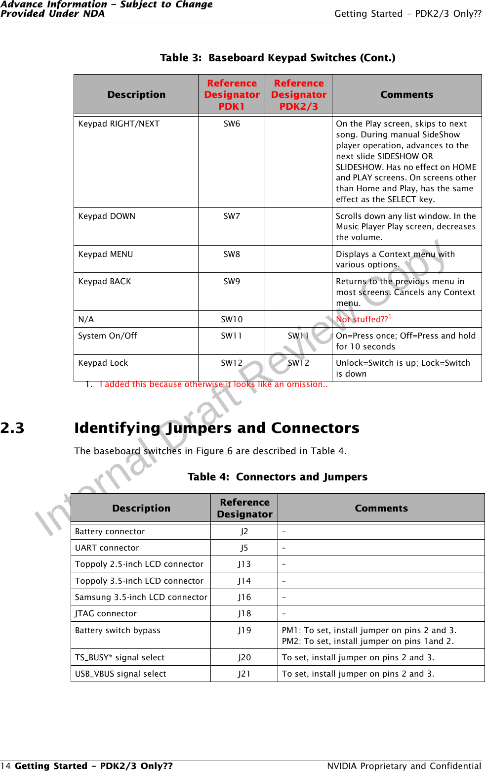 Advance Information – Subject to ChangeProvided Under NDA Getting Started – PDK2/3 Only??14 Getting Started – PDK2/3 Only??  NVIDIA Proprietary and ConfidentialInternal Draft Review Copy2.3 Identifying Jumpers and ConnectorsThe baseboard switches in Figure 6 are described in Table 4. Keypad RIGHT/NEXT SW6 On the Play screen, skips to next song. During manual SideShow player operation, advances to the next slide SIDESHOW OR SLIDESHOW. Has no effect on HOME and PLAY screens. On screens other than Home and Play, has the same effect as the SELECT key.Keypad DOWN SW7 Scrolls down any list window. In the Music Player Play screen, decreases the volume.Keypad MENU SW8 Displays a Context menu with various options.Keypad BACK SW9 Returns to the previous menu in most screens. Cancels any Context menu.N/A SW10 Not stuffed??1System On/Off SW11 SW11 On=Press once; Off=Press and hold for 10 secondsKeypad Lock SW12 SW12 Unlock=Switch is up; Lock=Switch is down1. I added this because otherwise it looks like an omission..Table 4:  Connectors and JumpersDescription ReferenceDesignator CommentsBattery connector J2 –UART connector J5 –Toppoly 2.5-inch LCD connector J13 –Toppoly 3.5-inch LCD connector J14 –Samsung 3.5-inch LCD connector J16 –JTAG connector J18 –Battery switch bypass J19 PM1: To set, install jumper on pins 2 and 3.PM2: To set, install jumper on pins 1and 2.TS_BUSY* signal select J20 To set, install jumper on pins 2 and 3.USB_VBUS signal select J21 To set, install jumper on pins 2 and 3.Table 3:  Baseboard Keypad Switches (Cont.)DescriptionReferenceDesignatorPDK1ReferenceDesignatorPDK2/3Comments