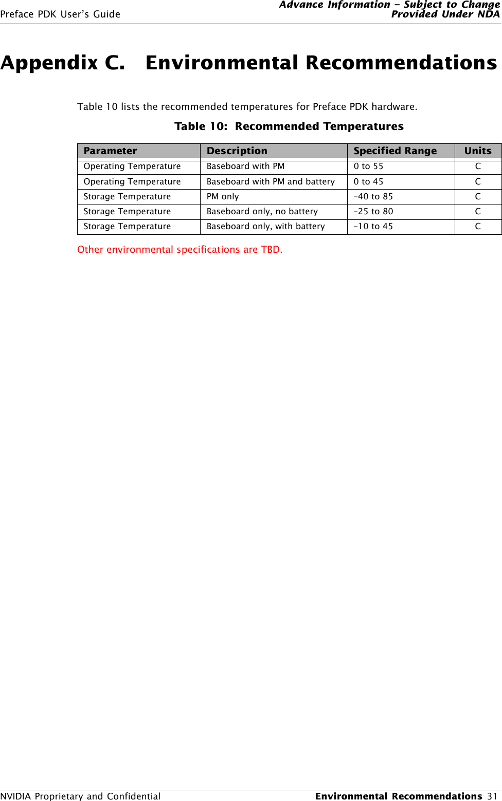 Advance Information – Subject to ChangePreface PDK User’s Guide Provided Under NDANVIDIA Proprietary and Confidential  Environmental Recommendations 31Appendix C.   Environmental RecommendationsTable 10 lists the recommended temperatures for Preface PDK hardware. Other environmental specifications are TBD.Table 10:  Recommended TemperaturesParameter Description Specified Range UnitsOperating Temperature Baseboard with PM 0 to 55 COperating Temperature Baseboard with PM and battery 0 to 45 CStorage Temperature PM only –40 to 85 CStorage Temperature Baseboard only, no battery –25 to 80 CStorage Temperature Baseboard only, with battery –10 to 45 C