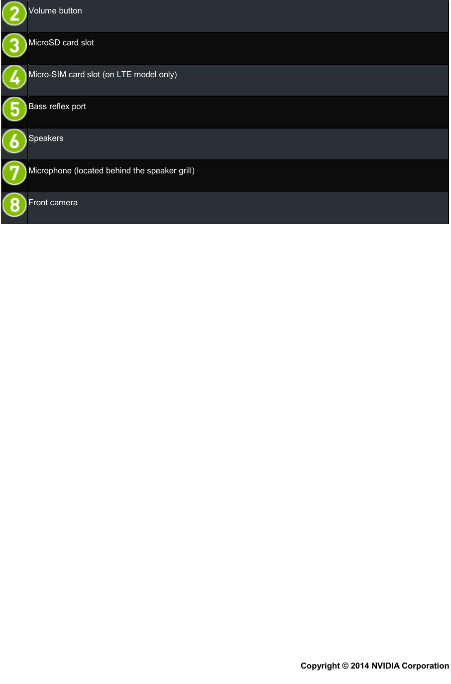  Volume button  MicroSD card slot  Micro-SIM card slot (on LTE model only)  Bass reflex port  Speakers  Microphone (located behind the speaker grill)  Front camera Copyright © 2014 NVIDIA Corporation   