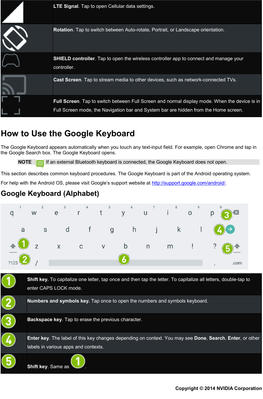  LTE Signal. Tap to open Cellular data settings.  Rotation. Tap to switch between Auto-rotate, Portrait, or Landscape orientation.  SHIELD controller. Tap to open the wireless controller app to connect and manage your controller.  Cast Screen. Tap to stream media to other devices, such as network-connected TVs.  Full Screen. Tap to switch between Full Screen and normal display mode. When the device is in Full Screen mode, the Navigation bar and System bar are hidden from the Home screen.   How to Use the Google Keyboard The Google Keyboard appears automatically when you touch any text-input field. For example, open Chrome and tap in the Google Search box. The Google Keyboard opens. NOTE   If an external Bluetooth keyboard is connected, the Google Keyboard does not open. This section describes common keyboard procedures. The Google Keyboard is part of the Android operating system. For help with the Android OS, please visit Google’s support website at http://support.google.com/android/. Google Keyboard (Alphabet)   Shift key. To capitalize one letter, tap once and then tap the letter. To capitalize all letters, double-tap to enter CAPS LOCK mode.  Numbers and symbols key. Tap once to open the numbers and symbols keyboard.  Backspace key. Tap to erase the previous character.  Enter key. The label of this key changes depending on context. You may see Done, Search, Enter, or other labels in various apps and contexts.  Shift key. Same as  . Copyright © 2014 NVIDIA Corporation   