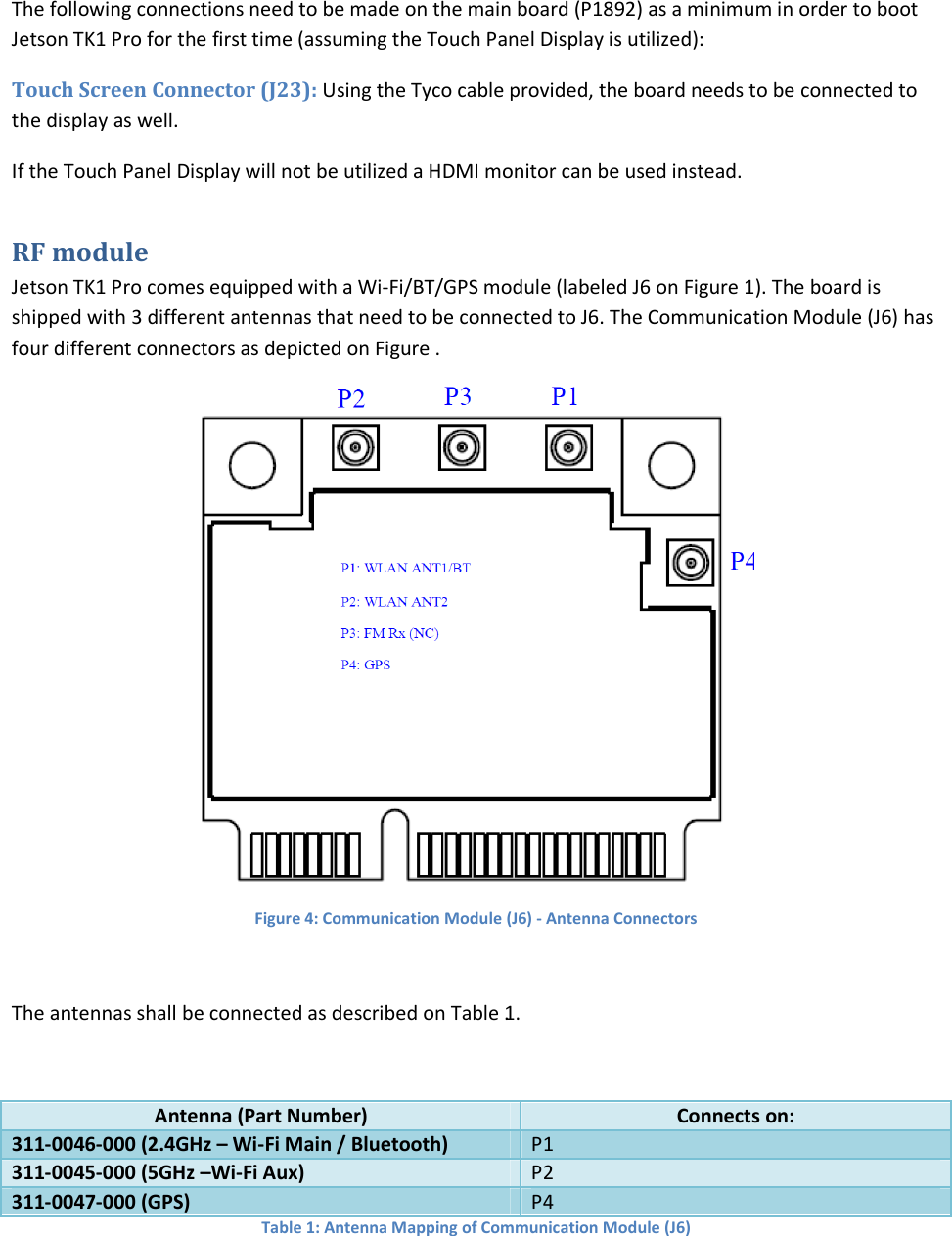 The following connections need to be made on the main board (P1892) as a minimum in order to boot Jetson TK1 Pro for the first time (assuming the Touch Panel Display is utilized): Touch Screen Connector (J23): Using the Tyco cable provided, the board needs to be connected to the display as well.  If the Touch Panel Display will not be utilized a HDMI monitor can be used instead. RF module Jetson TK1 Pro comes equipped with a Wi-Fi/BT/GPS module (labeled J6 on Figure 1). The board is shipped with 3 different antennas that need to be connected to J6. The Communication Module (J6) has four different connectors as depicted on Figure .   Figure 4: Communication Module (J6) - Antenna Connectors   .  Antenna (Part Number) Connects on: 311-0046-000 (2.4GHz – Wi-Fi Main / Bluetooth) P1 311-0045-000 (5GHz –Wi-Fi Aux) P2 311-0047-000 (GPS) P4 Table 1: Antenna Mapping of Communication Module (J6) The antennas shall be connected as described on Table 1.
