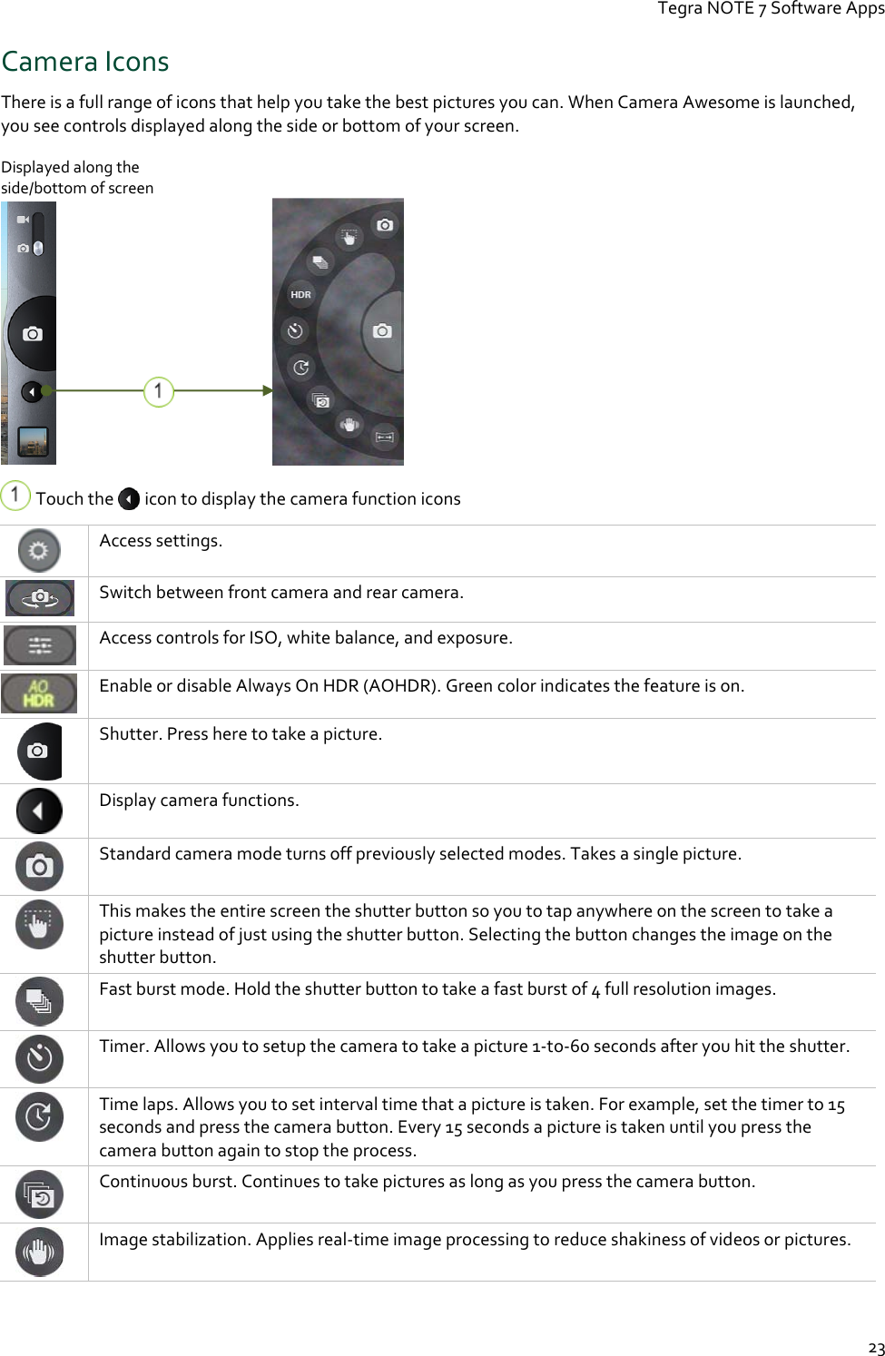 Tegra NOTE 7 Software Apps  23 Camera Icons There is a full range of icons that help you take the best pictures you can. When Camera Awesome is launched, you see controls displayed along the side or bottom of your screen.    Displayed along the  side/bottom of screen      Touch the   icon to display the camera function icons   Access settings.  Switch between front camera and rear camera.  Access controls for ISO, white balance, and exposure.  Enable or disable Always On HDR (AOHDR). Green color indicates the feature is on.  Shutter. Press here to take a picture.  Display camera functions.  Standard camera mode turns off previously selected modes. Takes a single picture.  This makes the entire screen the shutter button so you to tap anywhere on the screen to take a picture instead of just using the shutter button. Selecting the button changes the image on the shutter button.  Fast burst mode. Hold the shutter button to take a fast burst of 4 full resolution images.  Timer. Allows you to setup the camera to take a picture 1-to-60 seconds after you hit the shutter.  Time laps. Allows you to set interval time that a picture is taken. For example, set the timer to 15 seconds and press the camera button. Every 15 seconds a picture is taken until you press the camera button again to stop the process.  Continuous burst. Continues to take pictures as long as you press the camera button.  Image stabilization. Applies real-time image processing to reduce shakiness of videos or pictures. 
