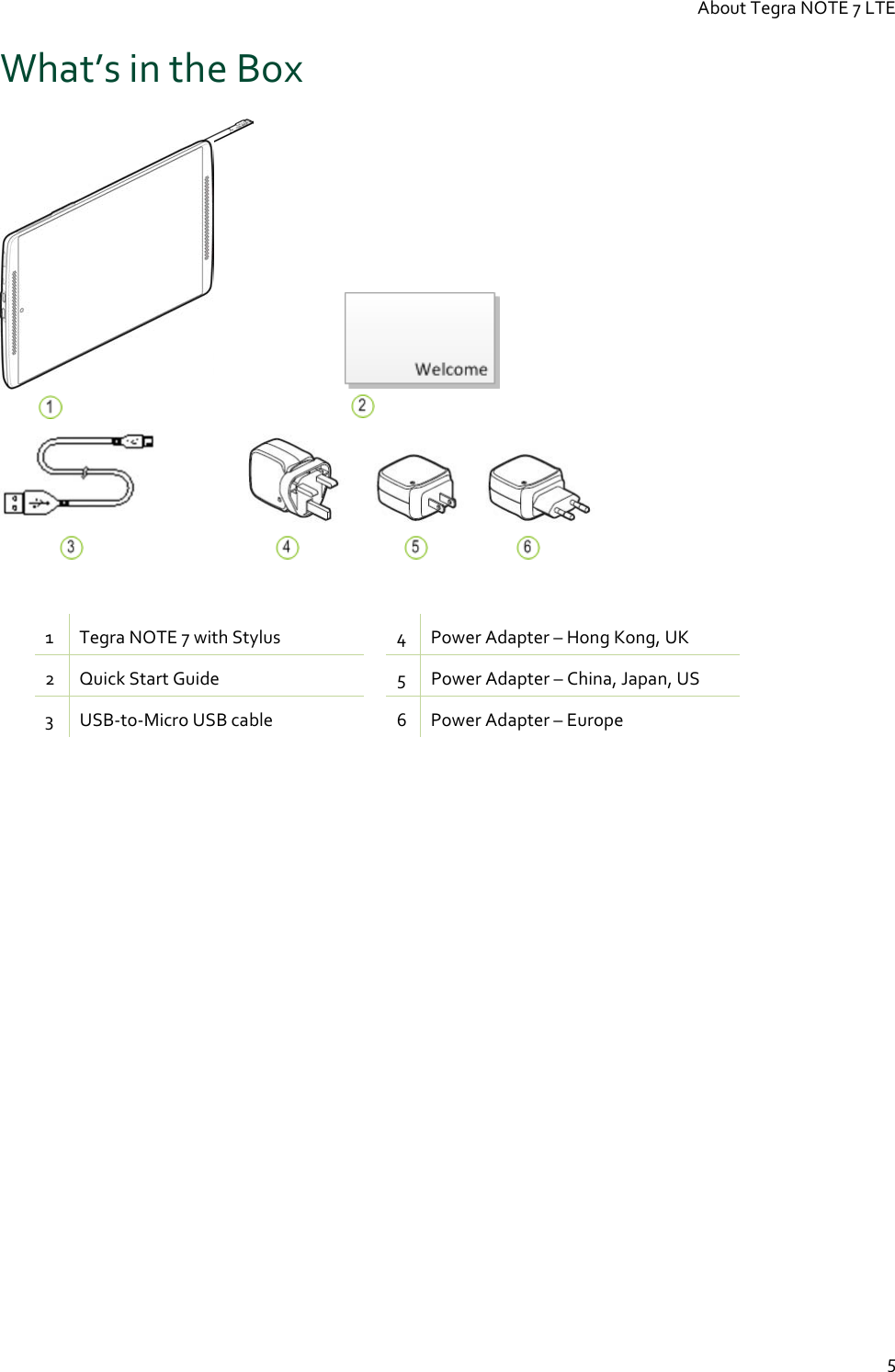 About Tegra NOTE 7 LTE  5 What’s in the Box                    1  Tegra NOTE 7 with Stylus    4  Power Adapter – Hong Kong, UK 2  Quick Start Guide    5  Power Adapter – China, Japan, US 3  USB-to-Micro USB cable    6  Power Adapter – Europe     