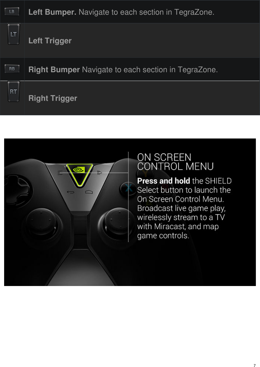 7  Left Bumper. Navigate to each section in TegraZone.  Left Trigger  Right Bumper Navigate to each section in TegraZone.  Right Trigger        