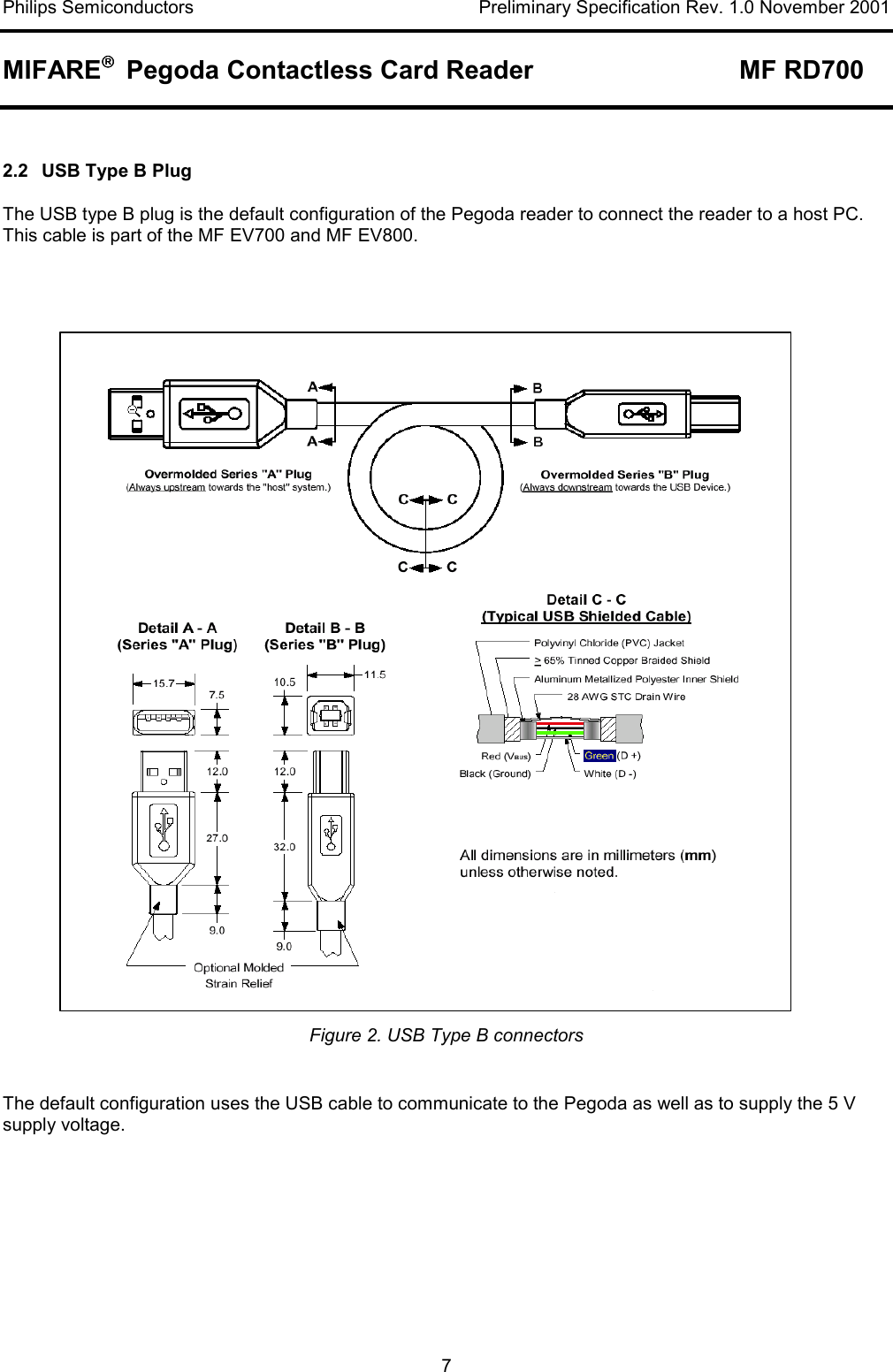 Philips Semiconductors    Preliminary Specification Rev. 1.0 November 2001 MIFARE   Pegoda Contactless Card Reader  MF RD700   7  2.2  USB Type B Plug The USB type B plug is the default configuration of the Pegoda reader to connect the reader to a host PC. This cable is part of the MF EV700 and MF EV800.  Figure 2. USB Type B connectors  The default configuration uses the USB cable to communicate to the Pegoda as well as to supply the 5 V supply voltage.   