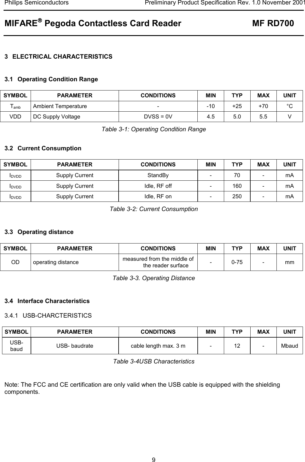 Philips Semiconductors  Preliminary Product Specification Rev. 1.0 November 2001 MIFARE Pegoda Contactless Card Reader MF RD700   9  3 ELECTRICAL CHARACTERISTICS  3.1  Operating Condition Range SYMBOL PARAMETER  CONDITIONS MIN TYP MAX UNIT Tamb Ambient Temperature  -  -10  +25  +70  °C VDD  DC Supply Voltage  DVSS = 0V  4.5  5.0  5.5  V Table 3-1: Operating Condition Range  3.2 Current Consumption SYMBOL PARAMETER  CONDITIONS MIN TYP MAX UNIT IDVDD Supply Current  StandBy  - 70 - mA IDVDD  Supply Current  Idle, RF off  -  160  -  mA IDVDD  Supply Current  Idle, RF on  -  250  -  mA Table 3-2: Current Consumption  3.3 Operating distance SYMBOL PARAMETER  CONDITIONS MIN TYP MAX UNIT OD operating distance  measured from the middle of the reader surface  - 0-75 -  mm Table 3-3. Operating Distance  3.4 Interface Characteristics 3.4.1 USB-CHARCTERISTICS SYMBOL PARAMETER  CONDITIONS  MIN TYP MAX UNIT USB- baud  USB- baudrate  cable length max. 3 m  -  12  -  Mbaud Table 3-4USB Characteristics  Note: The FCC and CE certification are only valid when the USB cable is equipped with the shielding components.   