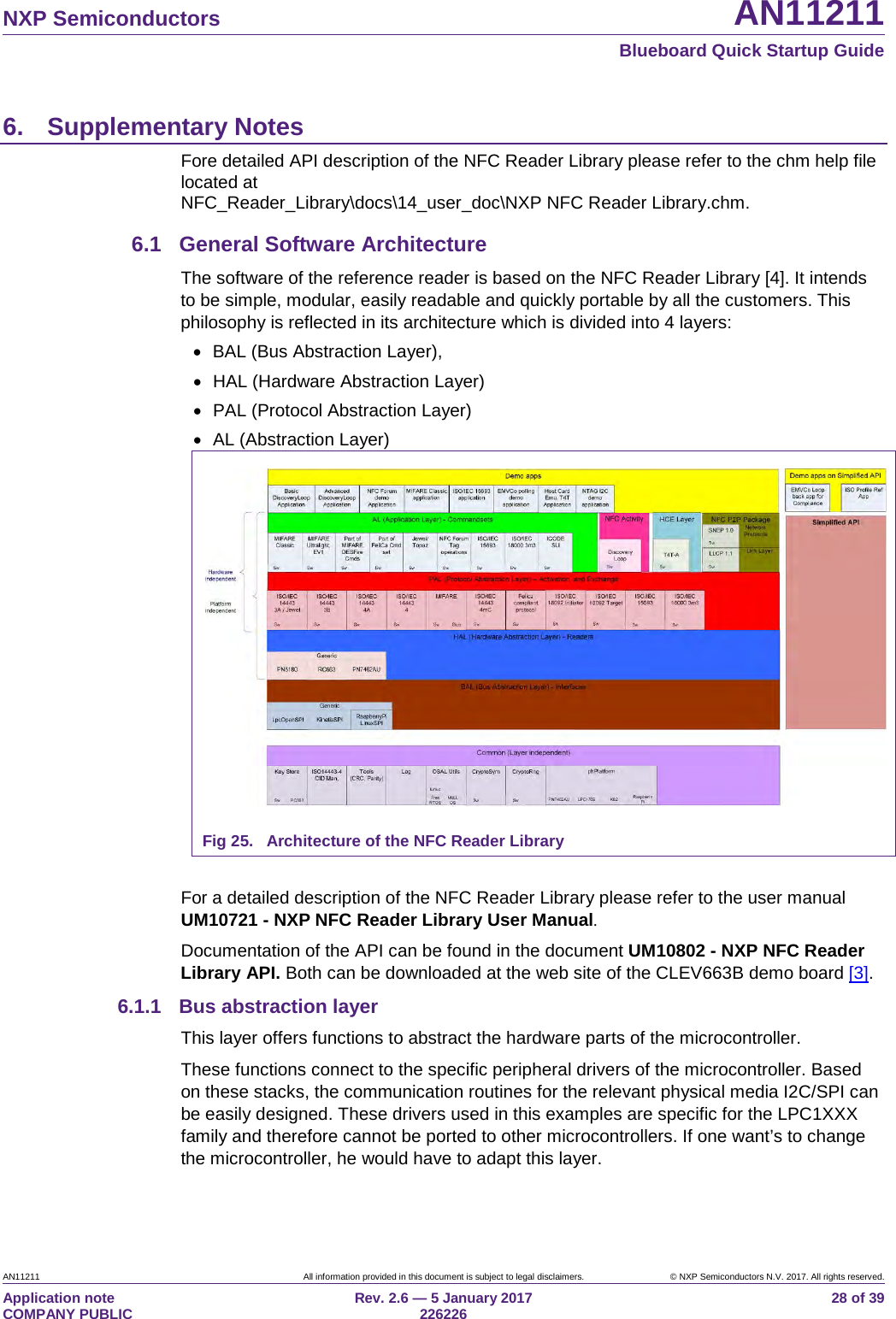   NXP Semiconductors AN11211  Blueboard Quick Startup Guide AN11211 All information provided in this document is subject to legal disclaimers. © NXP Semiconductors N.V. 2017. All rights reserved. Application note                                                                           COMPANY PUBLIC Rev. 2.6 — 5 January 2017                                                                                  226226 28 of 39 6.  Supplementary Notes Fore detailed API description of the NFC Reader Library please refer to the chm help file located at NFC_Reader_Library\docs\14_user_doc\NXP NFC Reader Library.chm. 6.1 General Software Architecture The software of the reference reader is based on the NFC Reader Library [4]. It intends to be simple, modular, easily readable and quickly portable by all the customers. This philosophy is reflected in its architecture which is divided into 4 layers: • BAL (Bus Abstraction Layer), • HAL (Hardware Abstraction Layer) • PAL (Protocol Abstraction Layer) • AL (Abstraction Layer)  Fig 25. Architecture of the NFC Reader Library  For a detailed description of the NFC Reader Library please refer to the user manual UM10721 - NXP NFC Reader Library User Manual. Documentation of the API can be found in the document UM10802 - NXP NFC Reader Library API. Both can be downloaded at the web site of the CLEV663B demo board [3]. 6.1.1 Bus abstraction layer This layer offers functions to abstract the hardware parts of the microcontroller. These functions connect to the specific peripheral drivers of the microcontroller. Based on these stacks, the communication routines for the relevant physical media I2C/SPI can be easily designed. These drivers used in this examples are specific for the LPC1XXX family and therefore cannot be ported to other microcontrollers. If one want’s to change the microcontroller, he would have to adapt this layer. 