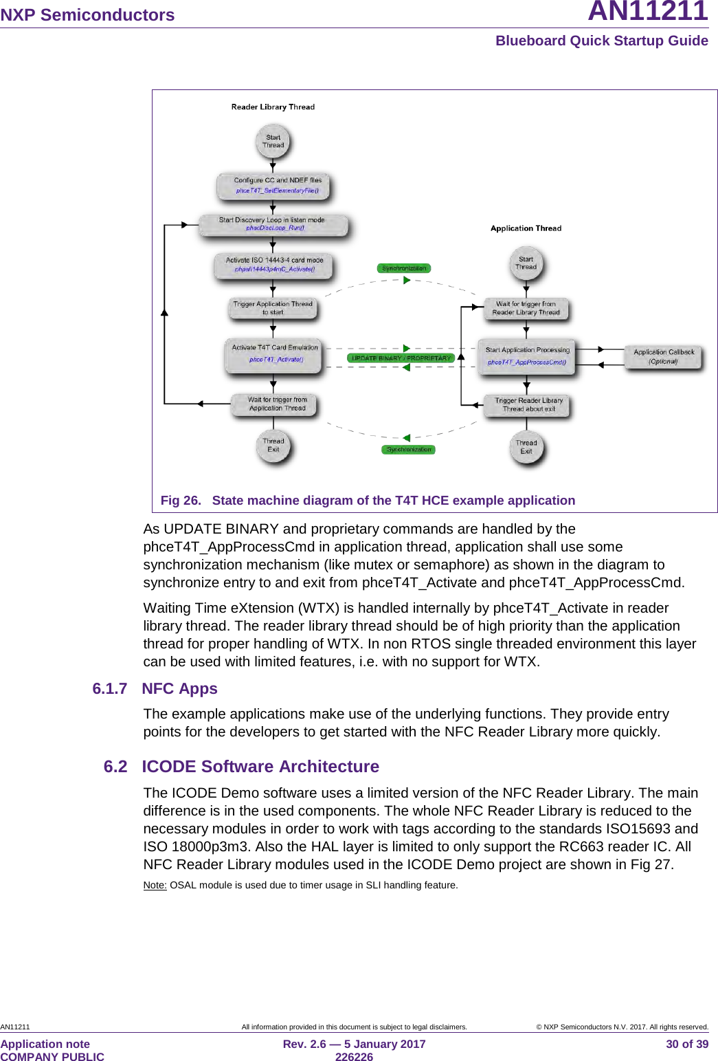 NXP Semiconductors AN11211 Blueboard Quick Startup Guide AN11211 All information provided in this document is subject to legal disclaimers. © NXP Semiconductors N.V. 2017. All rights reserved. Application note COMPANY PUBLIC Rev. 2.6 — 5 January 2017 226226 30 of 39 Fig 26. State machine diagram of the T4T HCE example application As UPDATE BINARY and proprietary commands are handled by the phceT4T_AppProcessCmd in application thread, application shall use some synchronization mechanism (like mutex or semaphore) as shown in the diagram to synchronize entry to and exit from phceT4T_Activate and phceT4T_AppProcessCmd. Waiting Time eXtension (WTX) is handled internally by phceT4T_Activate in reader library thread. The reader library thread should be of high priority than the application thread for proper handling of WTX. In non RTOS single threaded environment this layer can be used with limited features, i.e. with no support for WTX. 6.1.7 NFC Apps The example applications make use of the underlying functions. They provide entry points for the developers to get started with the NFC Reader Library more quickly. 6.2 ICODE Software Architecture The ICODE Demo software uses a limited version of the NFC Reader Library. The main difference is in the used components. The whole NFC Reader Library is reduced to the necessary modules in order to work with tags according to the standards ISO15693 and ISO 18000p3m3. Also the HAL layer is limited to only support the RC663 reader IC. All NFC Reader Library modules used in the ICODE Demo project are shown in Fig 27. Note: OSAL module is used due to timer usage in SLI handling feature.