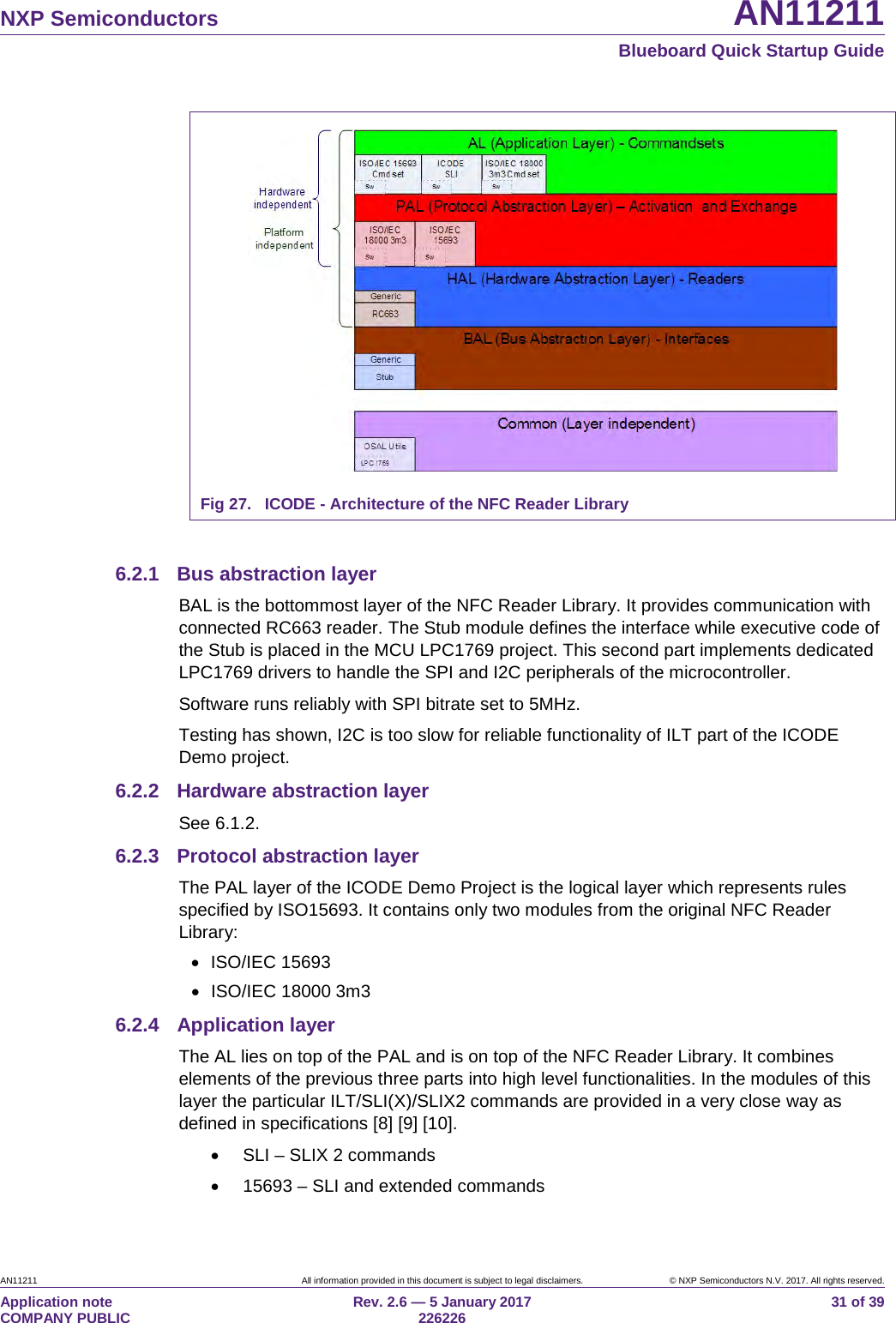   NXP Semiconductors AN11211  Blueboard Quick Startup Guide AN11211 All information provided in this document is subject to legal disclaimers. © NXP Semiconductors N.V. 2017. All rights reserved. Application note                                                                           COMPANY PUBLIC Rev. 2.6 — 5 January 2017                                                                                  226226 31 of 39  Fig 27. ICODE - Architecture of the NFC Reader Library  6.2.1 Bus abstraction layer BAL is the bottommost layer of the NFC Reader Library. It provides communication with connected RC663 reader. The Stub module defines the interface while executive code of the Stub is placed in the MCU LPC1769 project. This second part implements dedicated LPC1769 drivers to handle the SPI and I2C peripherals of the microcontroller. Software runs reliably with SPI bitrate set to 5MHz. Testing has shown, I2C is too slow for reliable functionality of ILT part of the ICODE Demo project. 6.2.2 Hardware abstraction layer See 6.1.2. 6.2.3 Protocol abstraction layer The PAL layer of the ICODE Demo Project is the logical layer which represents rules specified by ISO15693. It contains only two modules from the original NFC Reader Library: • ISO/IEC 15693 • ISO/IEC 18000 3m3 6.2.4 Application layer The AL lies on top of the PAL and is on top of the NFC Reader Library. It combines elements of the previous three parts into high level functionalities. In the modules of this layer the particular ILT/SLI(X)/SLIX2 commands are provided in a very close way as defined in specifications [8] [9] [10]. • SLI – SLIX 2 commands • 15693 – SLI and extended commands 