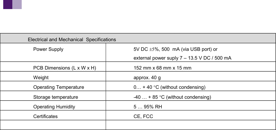 Electrical and Mechanical Specifications Power Supply 5V DC 5%, 500 mA (via USB port) orexternal power suply 7 – 13.5 V DC / 500 mA PCB Dimensions (L x W x H) 152 mm x 68 mm x 15 mm Weight approx. 40 g Operating Temperature 0… + 40 C (without condensing) Storage temperature -40 … + 85 C (without condensing) Operating Humidity 5 … 95% RH Certificates CE, FCC