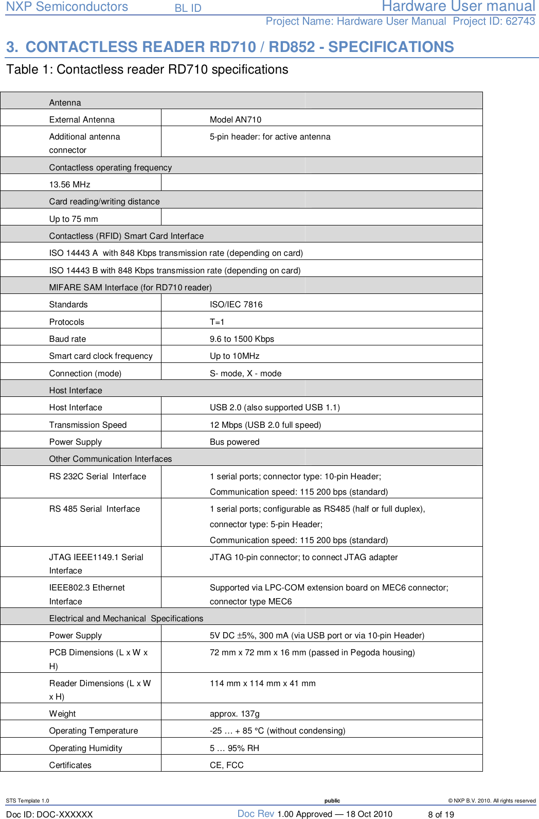   NXP Semiconductors   BL ID Hardware User manualProject Name: Hardware User Manual  Project ID: 62743   STS Template 1.0  public © NXP B.V. 2010. All rights reserved Doc ID: DOC-XXXXXX  Doc Rev 1.00 Approved — 18 Oct 2010  8 of 19 3. CONTACTLESS READER RD710 / RD852 - SPECIFICATIONS Table 1: Contactless reader RD710 specifications  Antenna   External Antenna   Model AN710  Additional antenna connector 5-pin header: for active antenna Contactless operating frequency   13.56 MHz   Card reading/writing distance   Up to 75 mm   Contactless (RFID) Smart Card Interface   ISO 14443 A  with 848 Kbps transmission rate (depending on card)   ISO 14443 B with 848 Kbps transmission rate (depending on card)   MIFARE SAM Interface (for RD710 reader)   Standards  ISO/IEC 7816 Protocols  T=1 Baud rate  9.6 to 1500 Kbps  Smart card clock frequency  Up to 10MHz Connection (mode)  S- mode, X - mode Host Interface   Host Interface  USB 2.0 (also supported USB 1.1) Transmission Speed  12 Mbps (USB 2.0 full speed) Power Supply   Bus powered  Other Communication Interfaces   RS 232C Serial  Interface  1 serial ports; connector type: 10-pin Header;  Communication speed: 115 200 bps (standard) RS 485 Serial  Interface  1 serial ports; configurable as RS485 (half or full duplex),  connector type: 5-pin Header; Communication speed: 115 200 bps (standard) JTAG IEEE1149.1 Serial  Interface JTAG 10-pin connector; to connect JTAG adapter IEEE802.3 Ethernet Interface Supported via LPC-COM extension board on MEC6 connector; connector type MEC6 Electrical and Mechanical  Specifications   Power Supply  5V DC ±5%, 300 mA (via USB port or via 10-pin Header) PCB Dimensions (L x W x H) 72 mm x 72 mm x 16 mm (passed in Pegoda housing) Reader Dimensions (L x W x H) 114 mm x 114 mm x 41 mm  Weight  approx. 137g  Operating Temperature  -25 … + 85 °C (without condensing) Operating Humidity  5 … 95% RH  Certificates  CE, FCC  