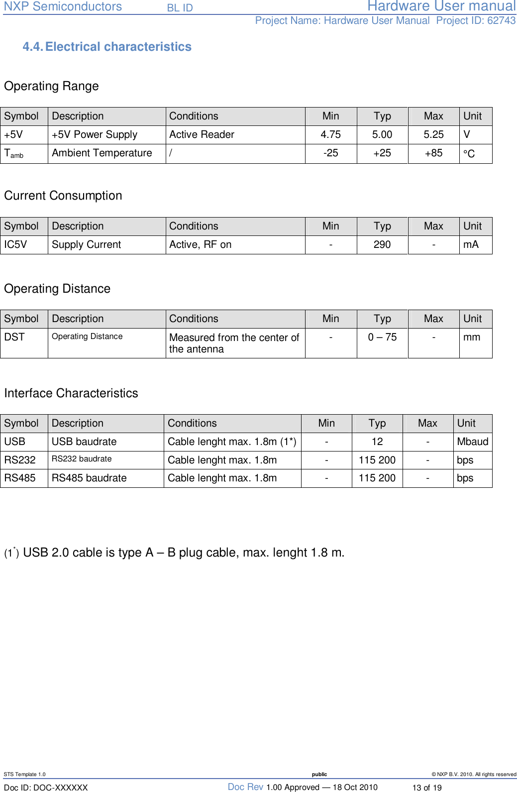   NXP Semiconductors   BL ID Hardware User manualProject Name: Hardware User Manual  Project ID: 62743   STS Template 1.0  public © NXP B.V. 2010. All rights reserved Doc ID: DOC-XXXXXX  Doc Rev 1.00 Approved — 18 Oct 2010  13 of 19 4.4. Electrical characteristics   Operating Range  Symbol  Description  Conditions  Min  Typ  Max  Unit +5V  +5V Power Supply  Active Reader  4.75  5.00  5.25  V Tamb Ambient Temperature  /  -25  +25  +85  °C   Current Consumption   Symbol  Description  Conditions  Min  Typ  Max  Unit IC5V  Supply Current  Active, RF on  -  290  -  mA   Operating Distance  Symbol  Description  Conditions  Min  Typ  Max  Unit DST  Operating Distance  Measured from the center of the antenna  -  0 – 75  -  mm   Interface Characteristics  Symbol  Description  Conditions  Min  Typ  Max  Unit USB  USB baudrate  Cable lenght max. 1.8m (1*) -  12  -  Mbaud RS232  RS232 baudrate  Cable lenght max. 1.8m  -  115 200  -  bps RS485  RS485 baudrate  Cable lenght max. 1.8m  -  115 200  -  bps       (1*) USB 2.0 cable is type A – B plug cable, max. lenght 1.8 m.   