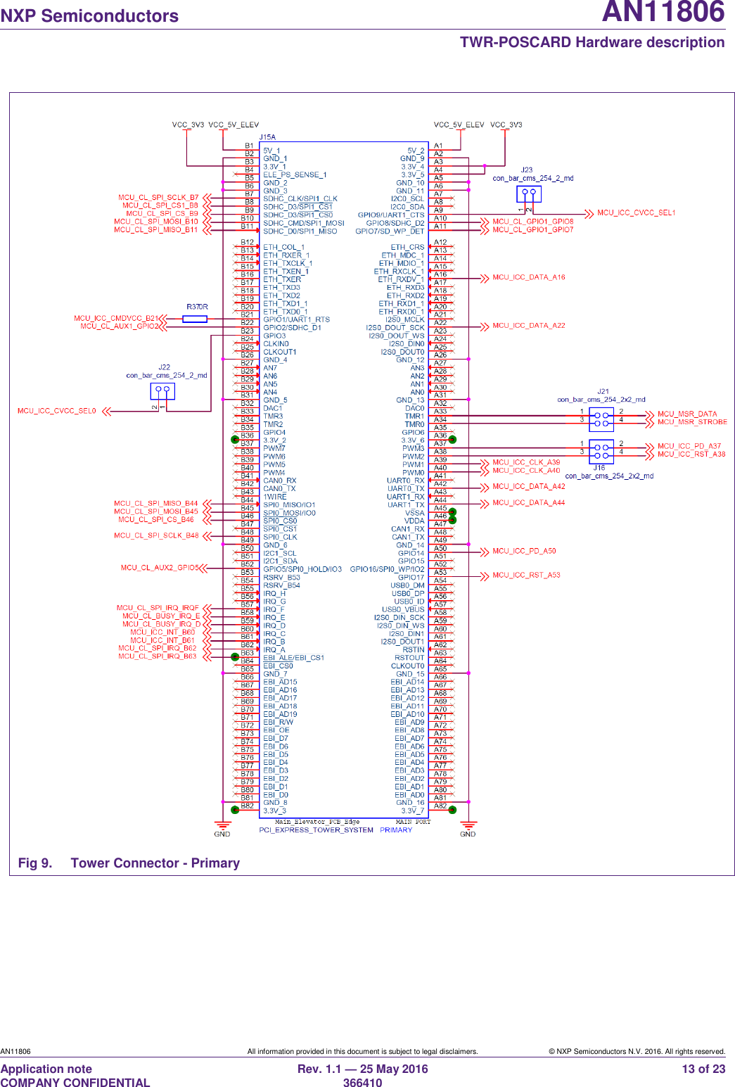   NXP Semiconductors AN11806  TWR-POSCARD Hardware description AN11806 All information provided in this document is subject to legal disclaimers. © NXP Semiconductors N.V. 2016. All rights reserved. Application note                                                                   COMPANY CONFIDENTIAL Rev. 1.1 — 25 May 2016                                                                                                366410 13 of 23  Fig 9.  Tower Connector - Primary   