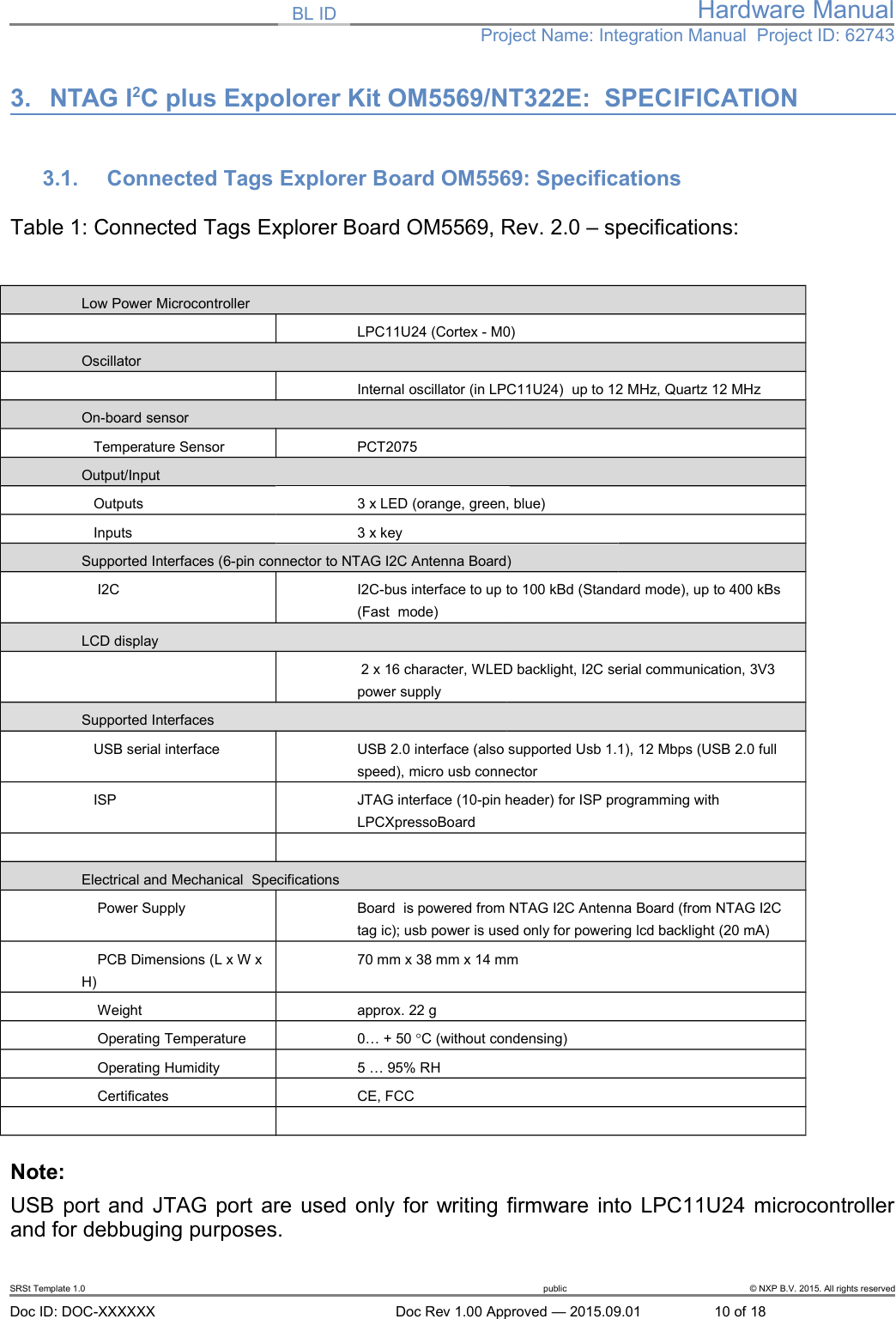 BL ID Hardware ManualProject Name: Integration Manual  Project ID: 627433.  NTAG I2C plus Expolorer Kit OM5569/NT322E:  SPECIFICATION3.1. Connected Tags Explorer Board OM5569: SpecificationsTable 1: Connected Tags Explorer Board OM5569, Rev. 2.0 &ndash; specifications:Low Power Microcontroller     LPC11U24 (Cortex - M0)OscillatorInternal oscillator (in LPC11U24)  up to 12 MHz, Quartz 12 MHzOn-board sensor   Temperature Sensor   PCT2075Output/Input   Outputs 3 x LED (orange, green, blue)   Inputs 3 x keySupported Interfaces (6-pin connector to NTAG I2C Antenna Board)    I2C I2C-bus interface to up to 100 kBd (Standard mode), up to 400 kBs (Fast  mode) LCD display     2 x 16 character, WLED backlight, I2C serial communication, 3V3 power supplySupported Interfaces    USB serial interface USB 2.0 interface (also supported Usb 1.1), 12 Mbps (USB 2.0 full speed), micro usb connector   ISP JTAG interface (10-pin header) for ISP programming with LPCXpressoBoardElectrical and Mechanical  Specifications    Power Supply Board  is powered from NTAG I2C Antenna Board (from NTAG I2C tag ic); usb power is used only for powering lcd backlight (20 mA)    PCB Dimensions (L x W x H)70 mm x 38 mm x 14 mm     Weight approx. 22 g     Operating Temperature 0&hellip; + 50 C (without condensing)      Operating Humidity 5 &hellip; 95% RH     Certificates CE, FCCNote:USB port and JTAG port are used only for writing firmware into LPC11U24 microcontrollerand for debbuging purposes. SRSt Template 1.0 public &copy; NXP B.V. 2015. All rights reservedDoc ID: DOC-XXXXXX Doc Rev 1.00 Approved &mdash; 2015.09.01 10 of 18