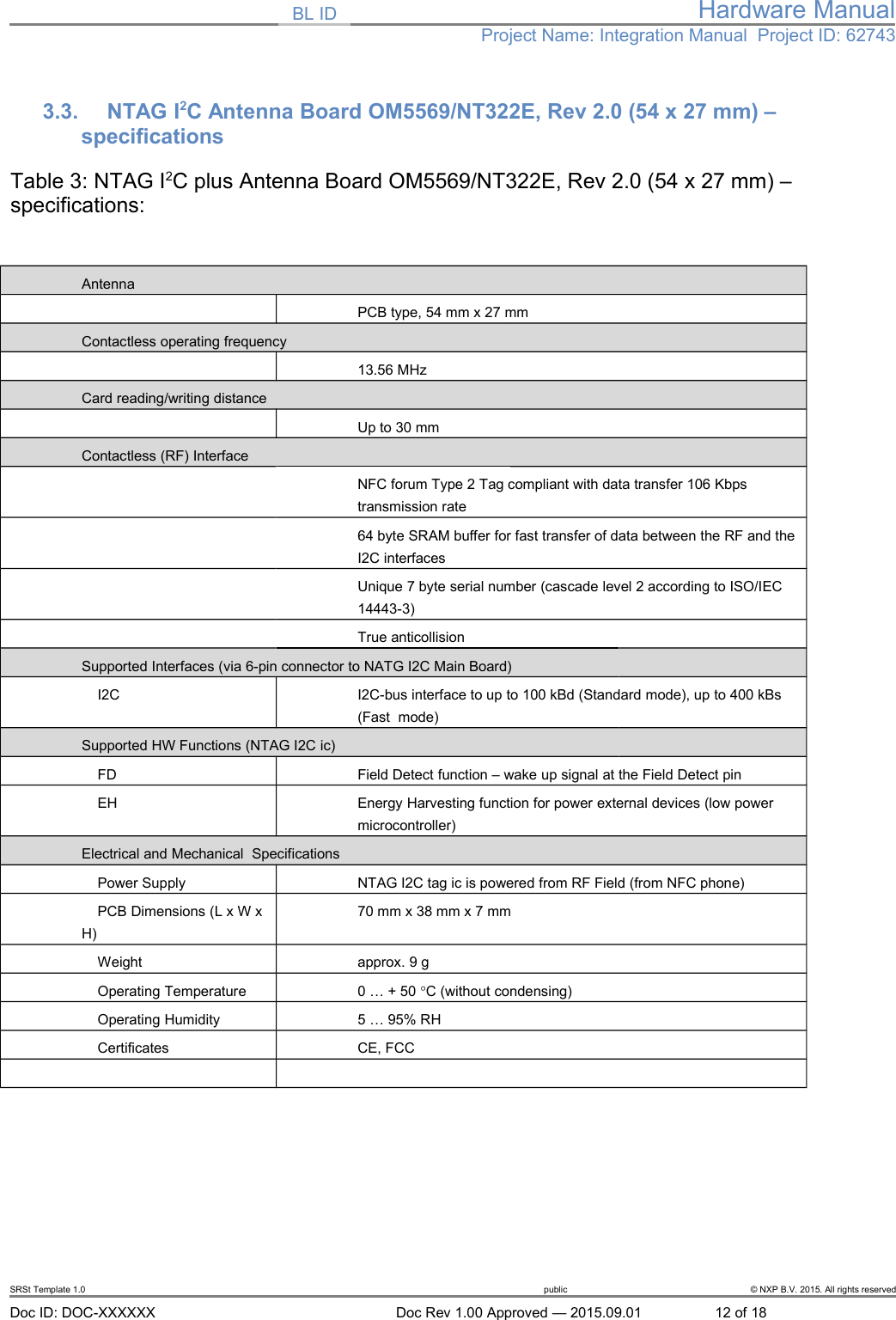 BL ID Hardware ManualProject Name: Integration Manual  Project ID: 627433.3. NTAG I2C Antenna Board OM5569/NT322E, Rev 2.0 (54 x 27 mm) &ndash; specificationsTable 3: NTAG I2C plus Antenna Board OM5569/NT322E, Rev 2.0 (54 x 27 mm) &ndash; specifications:Antenna     PCB type, 54 mm x 27 mmContactless operating frequency13.56 MHzCard reading/writing distanceUp to 30 mmContactless (RF) InterfaceNFC forum Type 2 Tag compliant with data transfer 106 Kbps transmission rate64 byte SRAM buffer for fast transfer of data between the RF and theI2C interfacesUnique 7 byte serial number (cascade level 2 according to ISO/IEC 14443-3)True anticollision Supported Interfaces (via 6-pin connector to NATG I2C Main Board)    I2C I2C-bus interface to up to 100 kBd (Standard mode), up to 400 kBs (Fast  mode) Supported HW Functions (NTAG I2C ic)    FD Field Detect function &ndash; wake up signal at the Field Detect pin    EH Energy Harvesting function for power external devices (low power microcontroller)Electrical and Mechanical  Specifications    Power Supply NTAG I2C tag ic is powered from RF Field (from NFC phone)    PCB Dimensions (L x W x H)70 mm x 38 mm x 7 mm      Weight approx. 9 g     Operating Temperature 0 &hellip; + 50 C (without condensing)     Operating Humidity 5 &hellip; 95% RH     Certificates CE, FCCSRSt Template 1.0 public &copy; NXP B.V. 2015. All rights reservedDoc ID: DOC-XXXXXX Doc Rev 1.00 Approved &mdash; 2015.09.01 12 of 18