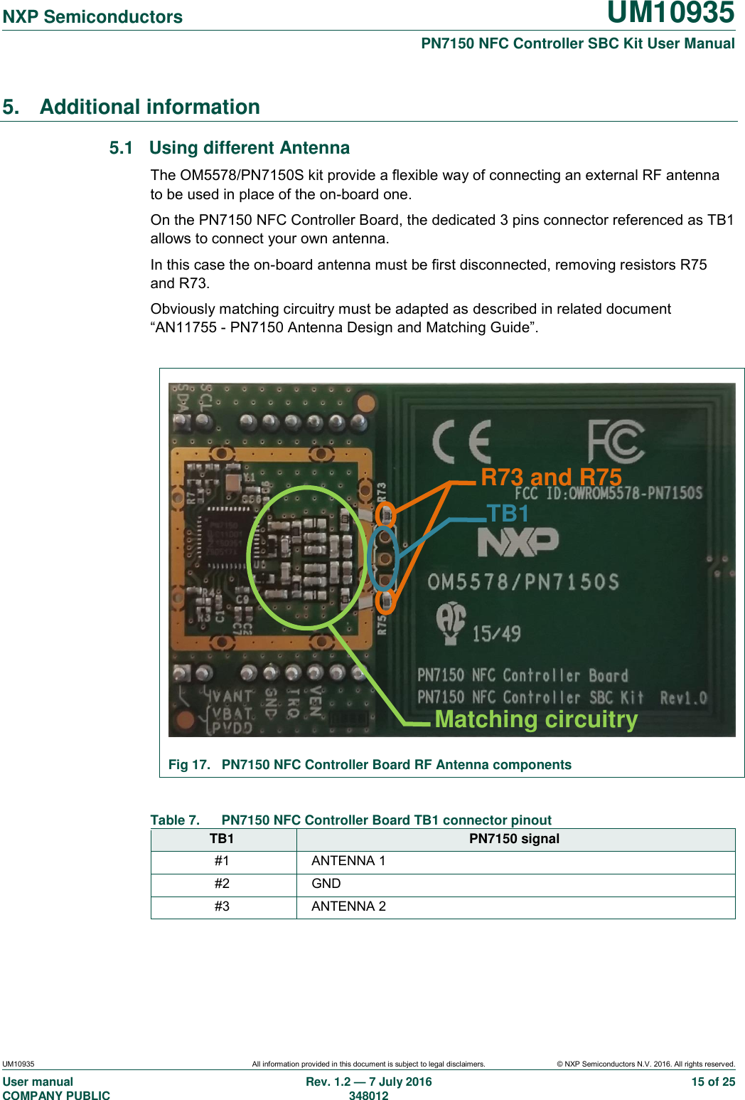   NXP Semiconductors UM10935  PN7150 NFC Controller SBC Kit User Manual UM10935 All information provided in this document is subject to legal disclaimers. © NXP Semiconductors N.V. 2016. All rights reserved. User manual                                                                             COMPANY PUBLIC   Rev. 1.2 — 7 July 2016                                                                                               348012 15 of 25 5.  Additional information 5.1  Using different Antenna The OM5578/PN7150S kit provide a flexible way of connecting an external RF antenna to be used in place of the on-board one. On the PN7150 NFC Controller Board, the dedicated 3 pins connector referenced as TB1 allows to connect your own antenna. In this case the on-board antenna must be first disconnected, removing resistors R75 and R73. Obviously matching circuitry must be adapted as described in related document “AN11755 - PN7150 Antenna Design and Matching Guide”.   Fig 17.  PN7150 NFC Controller Board RF Antenna components  Table 7.  PN7150 NFC Controller Board TB1 connector pinout TB1 PN7150 signal #1 ANTENNA 1 #2 GND #3 ANTENNA 2  TB1 R73 and R75 Matching circuitry 