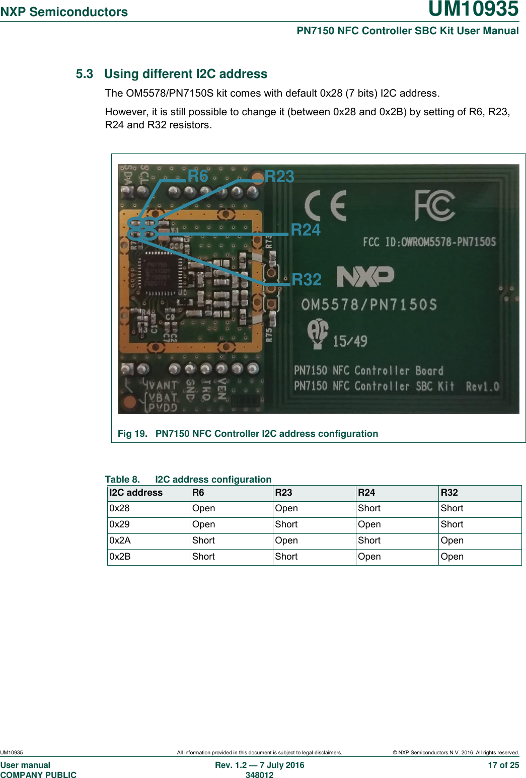   NXP Semiconductors UM10935  PN7150 NFC Controller SBC Kit User Manual UM10935 All information provided in this document is subject to legal disclaimers. © NXP Semiconductors N.V. 2016. All rights reserved. User manual                                                                             COMPANY PUBLIC   Rev. 1.2 — 7 July 2016                                                                                               348012 17 of 25 5.3  Using different I2C address The OM5578/PN7150S kit comes with default 0x28 (7 bits) I2C address. However, it is still possible to change it (between 0x28 and 0x2B) by setting of R6, R23, R24 and R32 resistors.   Fig 19.  PN7150 NFC Controller I2C address configuration  Table 8.  I2C address configuration I2C address R6 R23 R24 R32 0x28 Open Open Short Short 0x29 Open Short Open Short 0x2A Short Open Short Open 0x2B Short Short Open Open    R6 R23 R24 R32 