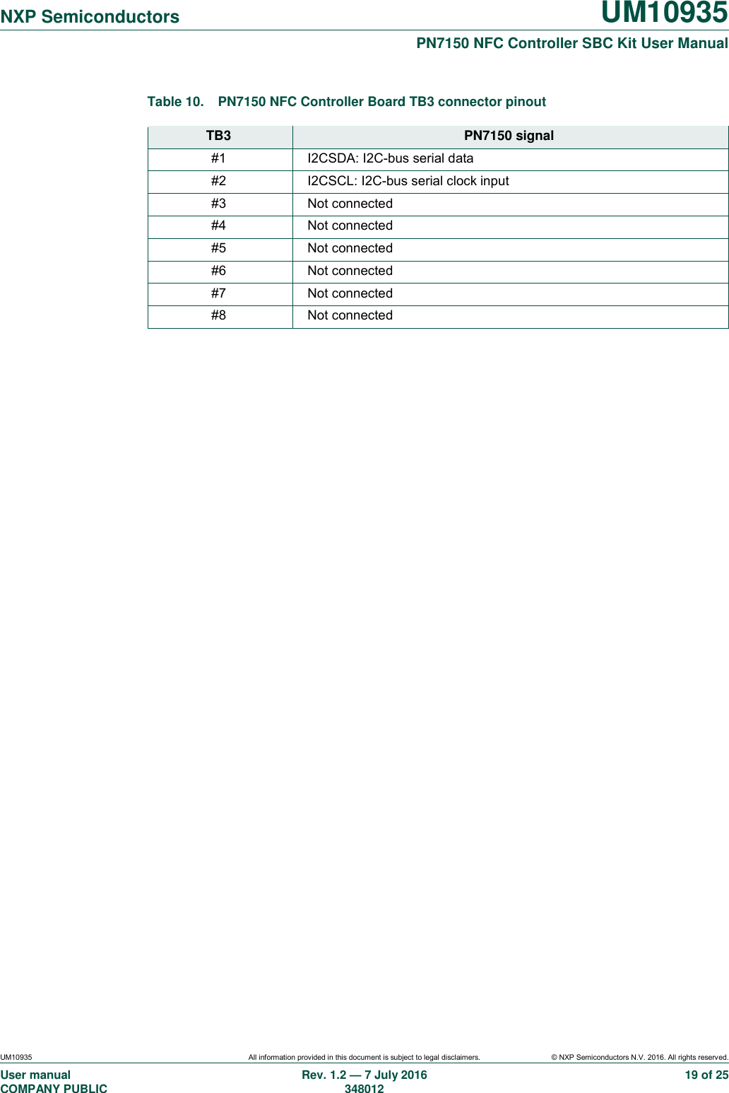   NXP Semiconductors UM10935  PN7150 NFC Controller SBC Kit User Manual UM10935 All information provided in this document is subject to legal disclaimers. © NXP Semiconductors N.V. 2016. All rights reserved. User manual                                                                             COMPANY PUBLIC   Rev. 1.2 — 7 July 2016                                                                                               348012 19 of 25 Table 10.  PN7150 NFC Controller Board TB3 connector pinout  TB3 PN7150 signal #1 I2CSDA: I2C-bus serial data #2 I2CSCL: I2C-bus serial clock input #3 Not connected #4 Not connected #5 Not connected #6 Not connected #7 Not connected #8 Not connected    