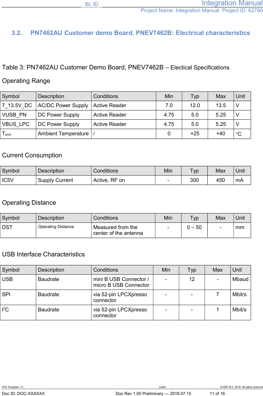 BL ID Integration ManualProject Name: Integration Manual  Project ID: 627663.2. PN7462AU Customer demo Board, PNEV7462B: Electrical characteristicsTable 3: PN7462AU Customer Demo Board, PNEV7462B – Electical SpecificationsOperating RangeSymbol Description Conditions Min Typ Max Unit7_13.5V_DC AC/DC Power Supply Active Reader 7.0 12.0 13.5 VVUSB_PN DC Power Supply Active Reader 4.75 5.0 5.25 VVBUS_LPC DC Power Supply Active Reader 4.75 5.0 5.25 VTamb Ambient Temperature / 0 +25 +40 CCurrent Consumption Symbol Description Conditions Min Typ Max UnitIC5V Supply Current Active, RF on - 300 450 mAOperating DistanceSymbol Description Conditions Min Typ Max UnitDST Operating Distance Measured from the center of the antenna- 0 – 50 - mmUSB Interface CharacteristicsSymbol Description Conditions Min Typ Max UnitUSB Baudrate mini B USB Connector / micro B USB Connector- 12 - MbaudSPI Baudrate via 52-pin LPCXpresso connector- - 7 Mbit/sI2C Baudrate via 52-pin LPCXpresso connector- - 1 Mbit/sSTS Template 1.0 public © NXP B.V. 2016. All rights reservedDoc ID: DOC-XXXXXX Doc Rev 1.00 Preliminary — 2016.07.15 11 of 16