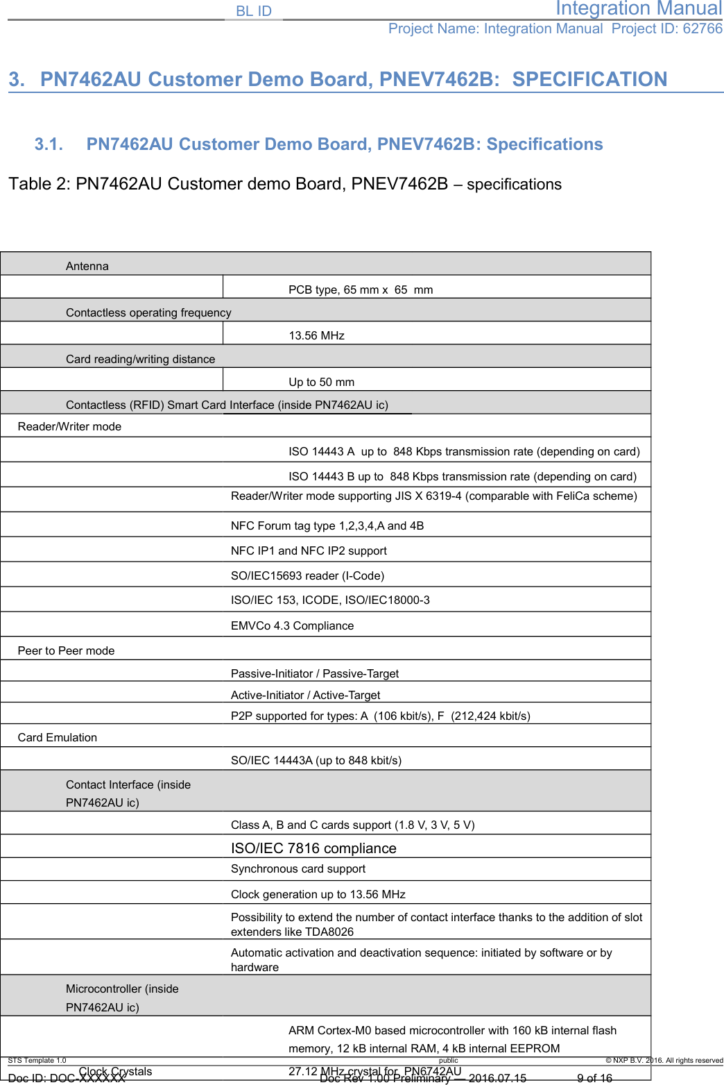 BL ID Integration ManualProject Name: Integration Manual  Project ID: 627663.  PN7462AU Customer Demo Board, PNEV7462B:  SPECIFICATION3.1. PN7462AU Customer Demo Board, PNEV7462B: SpecificationsTable 2: PN7462AU Customer demo Board, PNEV7462B – specificationsAntenna     PCB type, 65 mm x  65  mmContactless operating frequency13.56 MHzCard reading/writing distanceUp to 50 mmContactless (RFID) Smart Card Interface (inside PN7462AU ic)   Reader/Writer modeISO 14443 A  up to  848 Kbps transmission rate (depending on card)ISO 14443 B up to  848 Kbps transmission rate (depending on card)Reader/Writer mode supporting JIS X 6319-4 (comparable with FeliCa scheme)NFC Forum tag type 1,2,3,4,A and 4BNFC IP1 and NFC IP2 supportSO/IEC15693 reader (I-Code)ISO/IEC 153, ICODE, ISO/IEC18000-3EMVCo 4.3 Compliance   Peer to Peer modePassive-Initiator / Passive-TargetActive-Initiator / Active-Target      P2P supported for types: A  (106 kbit/s), F  (212,424 kbit/s)   Card EmulationSO/IEC 14443A (up to 848 kbit/s)Contact Interface (inside PN7462AU ic)Class A, B and C cards support (1.8 V, 3 V, 5 V)ISO/IEC 7816 complianceSynchronous card supportClock generation up to 13.56 MHzPossibility to extend the number of contact interface thanks to the addition of slotextenders like TDA8026Automatic activation and deactivation sequence: initiated by software or by hardwareMicrocontroller (inside PN7462AU ic)ARM Cortex-M0 based microcontroller with 160 kB internal flash memory, 12 kB internal RAM, 4 kB internal EEPROM    Clock Crystals  27.12 MHz crystal for  PN6742AUSTS Template 1.0 public © NXP B.V. 2016. All rights reservedDoc ID: DOC-XXXXXX Doc Rev 1.00 Preliminary — 2016.07.15 9 of 16