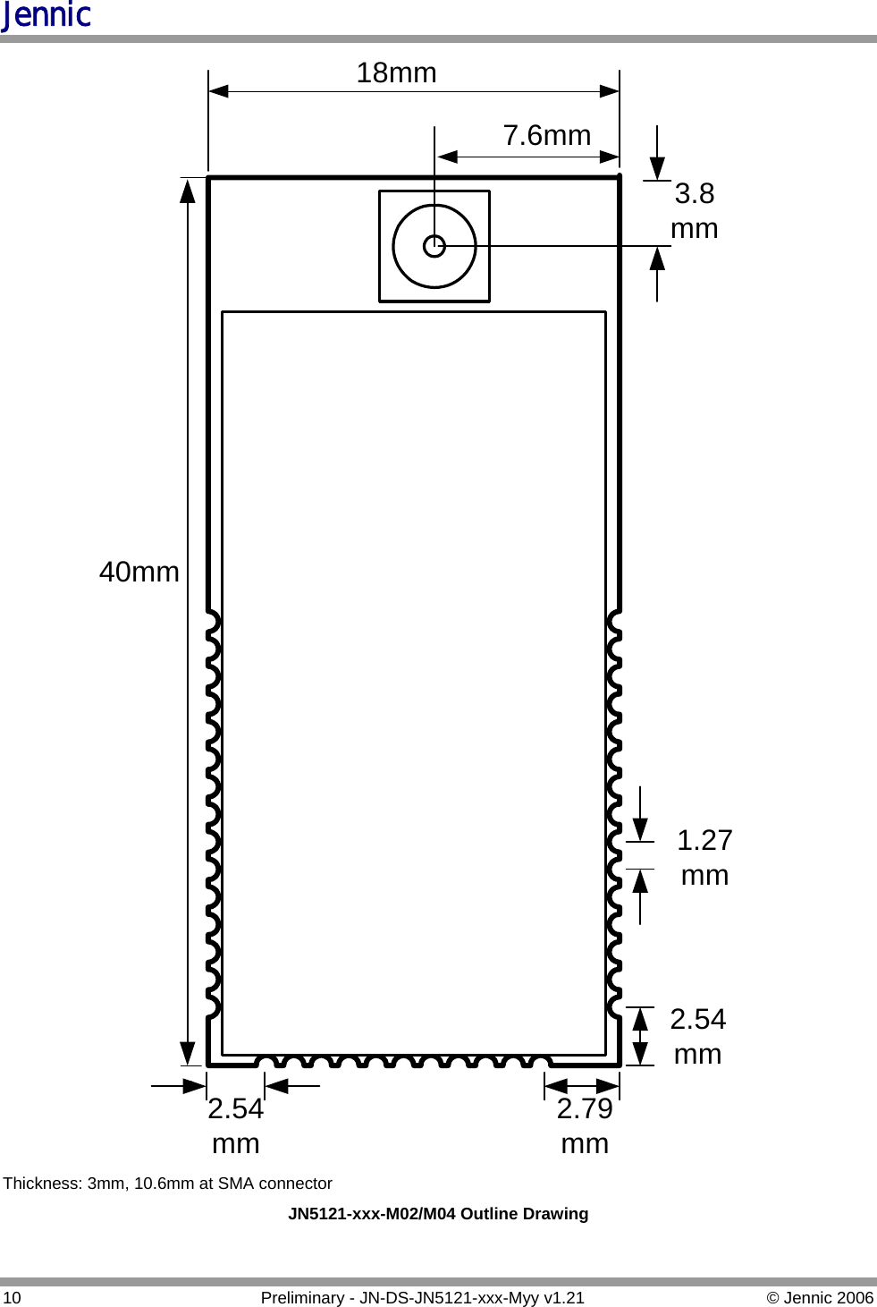 Jennic 40mm18mm.2.79mm2.54mm1.27mm2.54mm3.8mm7.6mm Thickness: 3mm, 10.6mm at SMA connector JN5121-xxx-M02/M04 Outline Drawing 10  Preliminary - JN-DS-JN5121-xxx-Myy v1.21  © Jennic 2006 