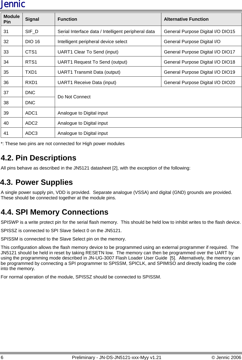 Jennic Module Pin  Signal  Function  Alternative Function 31  SIF_D  Serial Interface data / Intelligent peripheral data tGeneral Purpose Digital I/O DIO15 32  DIO 16  Intelligent peripheral device select  General Purpose Digital I/O  33  CTS1  UART1 Clear To Send (input)  General Purpose Digital I/O DIO17 34  RTS1  UART1 Request To Send (output)  General Purpose Digital I/O DIO18 35  TXD1  UART1 Transmit Data (output)  General Purpose Digital I/O DIO19 36  RXD1  UART1 Receive Data (input)  General Purpose Digital I/O DIO20 37 DNC 38 DNC Do Not Connect 39  ADC1  Analogue to Digital input  40  ADC2  Analogue to Digital input  41  ADC3  Analogue to Digital input  *: These two pins are not connected for High power modules 4.2. Pin Descriptions All pins behave as described in the JN5121 datasheet [2], with the exception of the following: 4.3. Power Supplies A single power supply pin, VDD is provided.  Separate analogue (VSSA) and digital (GND) grounds are provided. These should be connected together at the module pins.  4.4. SPI Memory Connections SPISWP is a write protect pin for the serial flash memory.  This should be held low to inhibit writes to the flash device. SPISSZ is connected to SPI Slave Select 0 on the JN5121.  SPISSM is connected to the Slave Select pin on the memory.  This configuration allows the flash memory device to be programmed using an external programmer if required.  The JN5121 should be held in reset by taking RESETN low.  The memory can then be programmed over the UART by using the programming mode described in JN-UG-3007 Flash Loader User Guide  [5].  Alternatively, the memory can be programmed by connecting a SPI programmer to SPISSM, SPICLK, and SPIMISO and directly loading the code into the memory. For normal operation of the module, SPISSZ should be connected to SPISSM. 6  Preliminary - JN-DS-JN5121-xxx-Myy v1.21  © Jennic 2006 