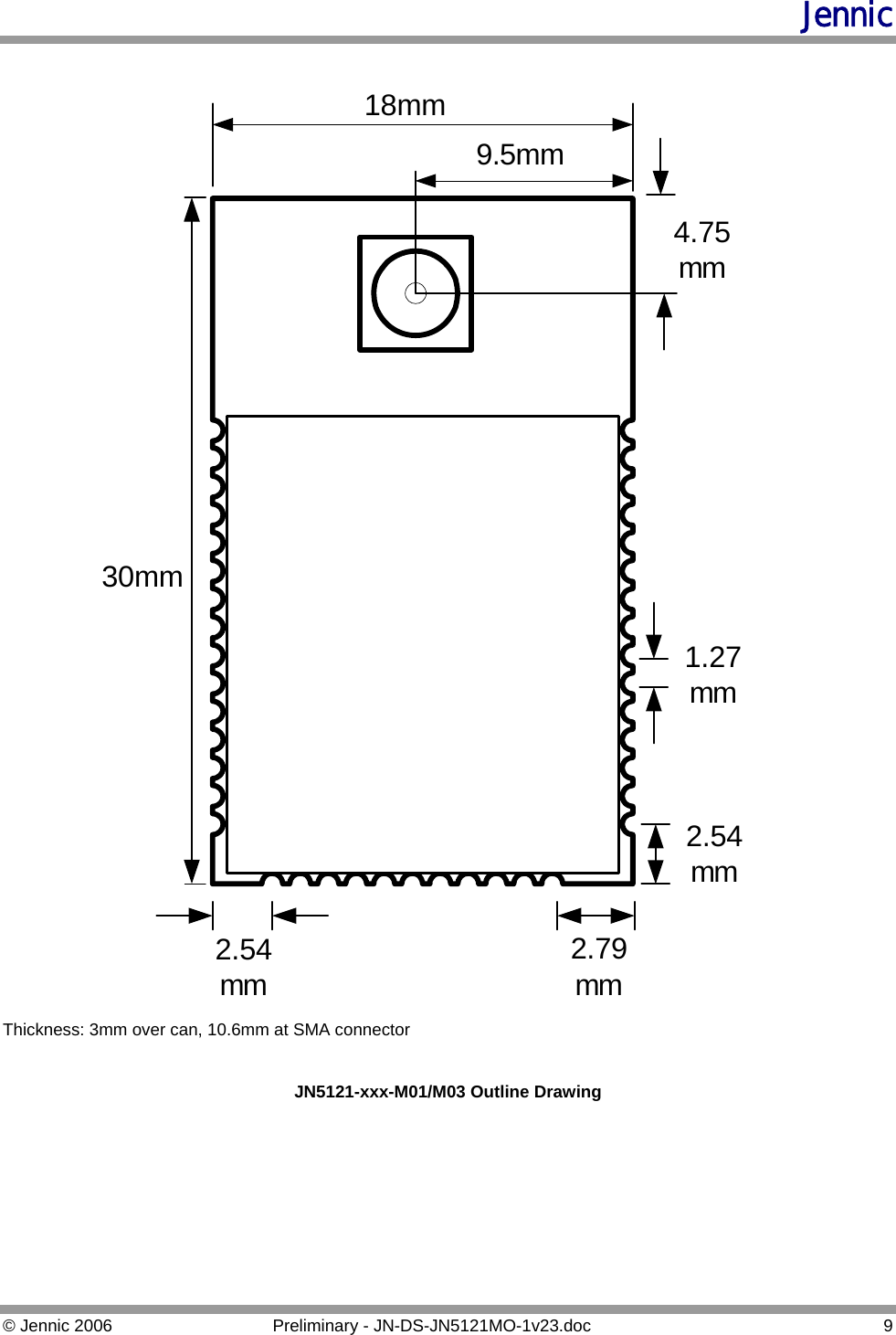 Jennic  30mm18mm2.79mm2.54mm2.54mm4.75mm9.5mm1.27mm Thickness: 3mm over can, 10.6mm at SMA connector  JN5121-xxx-M01/M03 Outline Drawing   © Jennic 2006  Preliminary - JN-DS-JN5121MO-1v23.doc  9 