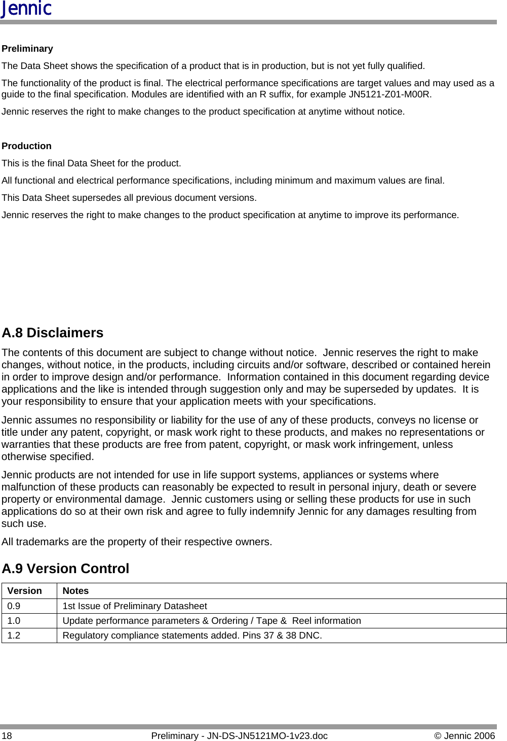 Jennic  Preliminary The Data Sheet shows the specification of a product that is in production, but is not yet fully qualified. The functionality of the product is final. The electrical performance specifications are target values and may used as a guide to the final specification. Modules are identified with an R suffix, for example JN5121-Z01-M00R. Jennic reserves the right to make changes to the product specification at anytime without notice.  Production This is the final Data Sheet for the product. All functional and electrical performance specifications, including minimum and maximum values are final. This Data Sheet supersedes all previous document versions. Jennic reserves the right to make changes to the product specification at anytime to improve its performance.        A.8 Disclaimers The contents of this document are subject to change without notice.  Jennic reserves the right to make changes, without notice, in the products, including circuits and/or software, described or contained herein in order to improve design and/or performance.  Information contained in this document regarding device applications and the like is intended through suggestion only and may be superseded by updates.  It is your responsibility to ensure that your application meets with your specifications. Jennic assumes no responsibility or liability for the use of any of these products, conveys no license or title under any patent, copyright, or mask work right to these products, and makes no representations or warranties that these products are free from patent, copyright, or mask work infringement, unless otherwise specified. Jennic products are not intended for use in life support systems, appliances or systems where malfunction of these products can reasonably be expected to result in personal injury, death or severe property or environmental damage.  Jennic customers using or selling these products for use in such applications do so at their own risk and agree to fully indemnify Jennic for any damages resulting from such use. All trademarks are the property of their respective owners. A.9 Version Control Version Notes 0.9  1st Issue of Preliminary Datasheet 1.0  Update performance parameters &amp; Ordering / Tape &amp;  Reel information 1.2  Regulatory compliance statements added. Pins 37 &amp; 38 DNC.  18  Preliminary - JN-DS-JN5121MO-1v23.doc  © Jennic 2006 