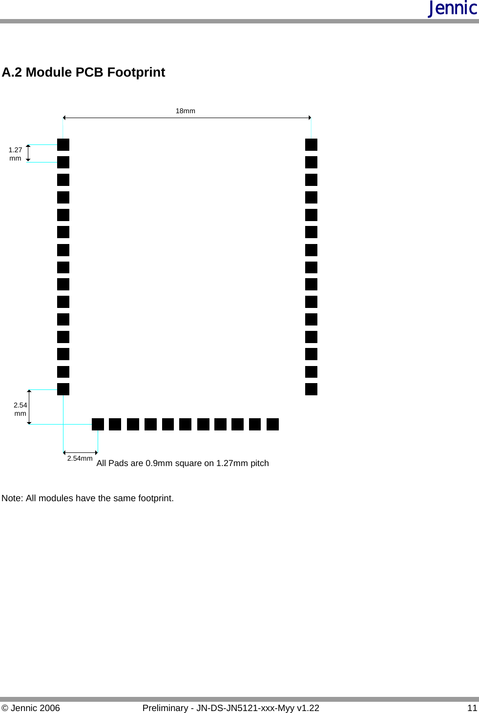Jennic   A.2 Module PCB Footprint  All Pads are 0.9mm square on 1.27mm pitch2.54mm2.54mm1.27mm18mm  Note: All modules have the same footprint.           © Jennic 2006  Preliminary - JN-DS-JN5121-xxx-Myy v1.22  11 