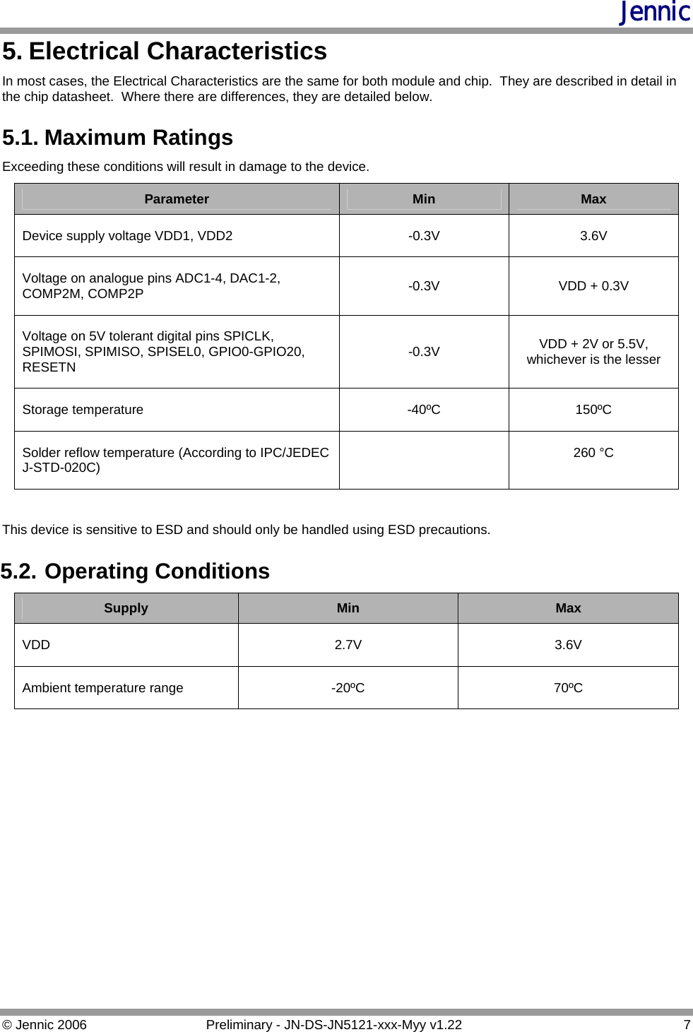 Jennic 5. Electrical Characteristics In most cases, the Electrical Characteristics are the same for both module and chip.  They are described in detail in the chip datasheet.  Where there are differences, they are detailed below. 5.1. Maximum Ratings Exceeding these conditions will result in damage to the device. Parameter  Min  Max Device supply voltage VDD1, VDD2  -0.3V  3.6V Voltage on analogue pins ADC1-4, DAC1-2, COMP2M, COMP2P  -0.3V  VDD + 0.3V Voltage on 5V tolerant digital pins SPICLK, SPIMOSI, SPIMISO, SPISEL0, GPIO0-GPIO20, RESETN  -0.3V  VDD + 2V or 5.5V, whichever is the lesser Storage temperature  -40ºC  150ºC Solder reflow temperature (According to IPC/JEDEC J-STD-020C)   260 °C  This device is sensitive to ESD and should only be handled using ESD precautions. 5.2. Operating Conditions Supply  Min  Max VDD 2.7V 3.6V Ambient temperature range  -20ºC  70ºC © Jennic 2006  Preliminary - JN-DS-JN5121-xxx-Myy v1.22  7 