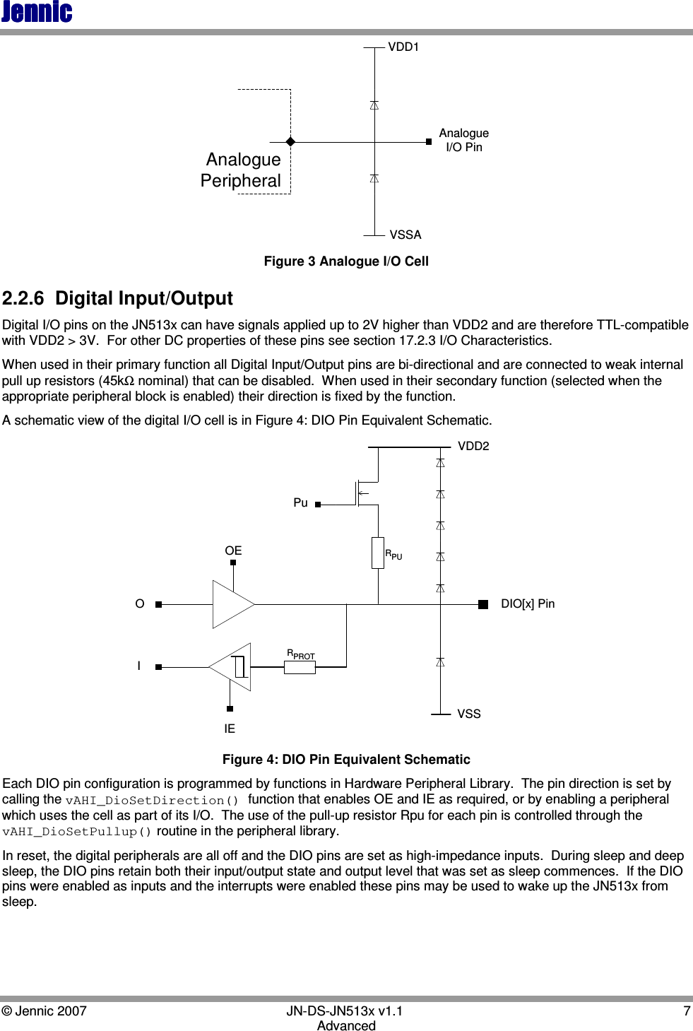JennicJennicJennicJennic    © Jennic 2007        JN-DS-JN513x v1.1  7 Advanced VDD1AnalogueI/O PinVSSAAnaloguePeripheral Figure 3 Analogue I/O Cell 2.2.6  Digital Input/Output Digital I/O pins on the JN513x can have signals applied up to 2V higher than VDD2 and are therefore TTL-compatible with VDD2 &gt; 3V.  For other DC properties of these pins see section 17.2.3 I/O Characteristics. When used in their primary function all Digital Input/Output pins are bi-directional and are connected to weak internal pull up resistors (45kΩ nominal) that can be disabled.  When used in their secondary function (selected when the appropriate peripheral block is enabled) their direction is fixed by the function. A schematic view of the digital I/O cell is in Figure 4: DIO Pin Equivalent Schematic. IOIEVDD2VSSPuRPURPROTOEDIO[x] Pin Figure 4: DIO Pin Equivalent Schematic Each DIO pin configuration is programmed by functions in Hardware Peripheral Library.  The pin direction is set by calling the vAHI_DioSetDirection() function that enables OE and IE as required, or by enabling a peripheral which uses the cell as part of its I/O.  The use of the pull-up resistor Rpu for each pin is controlled through the vAHI_DioSetPullup() routine in the peripheral library. In reset, the digital peripherals are all off and the DIO pins are set as high-impedance inputs.  During sleep and deep sleep, the DIO pins retain both their input/output state and output level that was set as sleep commences.  If the DIO pins were enabled as inputs and the interrupts were enabled these pins may be used to wake up the JN513x from sleep.  
