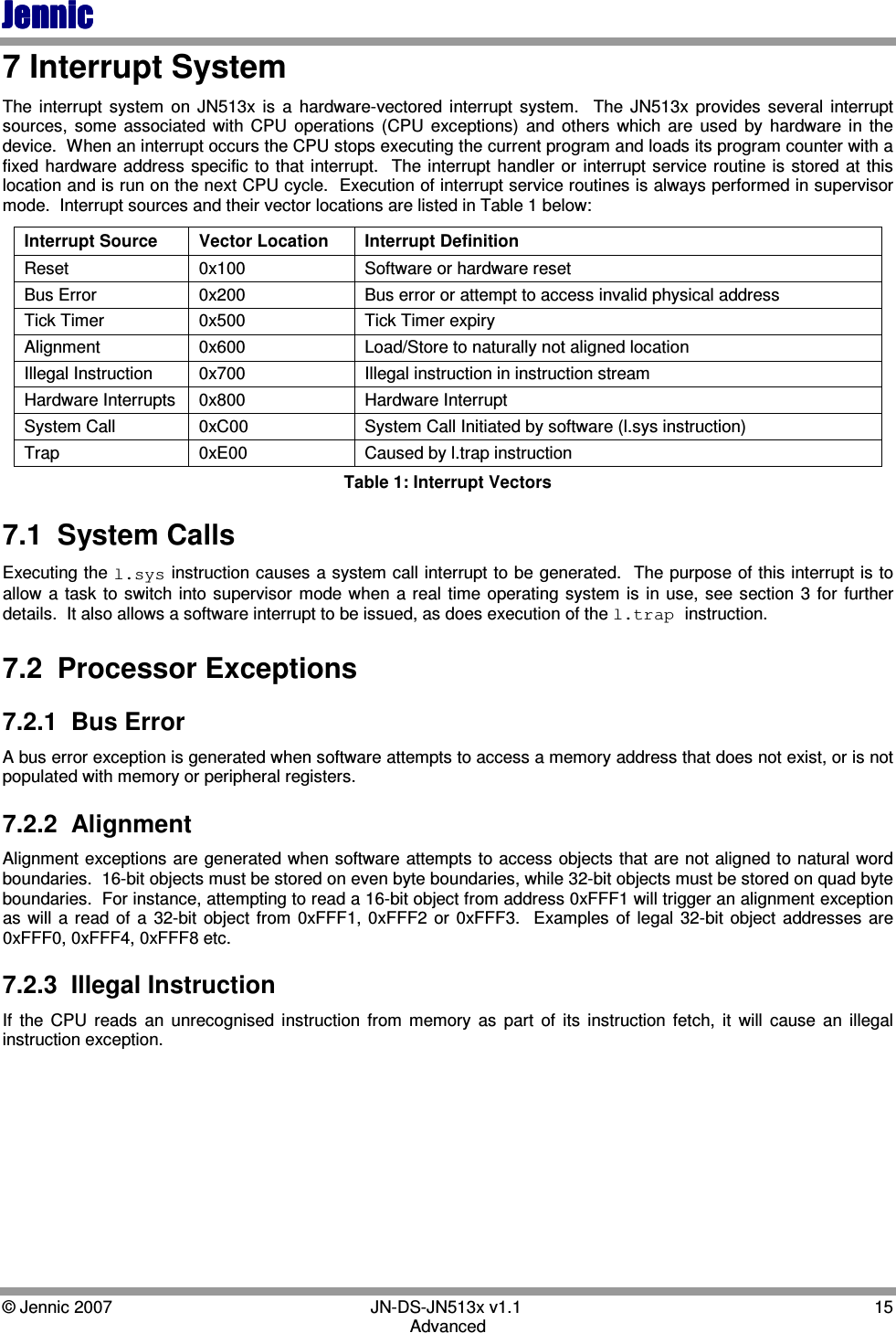 JennicJennicJennicJennic    © Jennic 2007        JN-DS-JN513x v1.1  15 Advanced 7 Interrupt System The  interrupt  system  on  JN513x  is  a  hardware-vectored  interrupt  system.    The  JN513x  provides  several  interrupt sources,  some  associated  with  CPU  operations  (CPU  exceptions)  and  others  which  are  used  by  hardware  in  the device.  When an interrupt occurs the CPU stops executing the current program and loads its program counter with a fixed hardware address specific to that interrupt.  The interrupt handler  or interrupt service routine is  stored at this location and is run on the next CPU cycle.  Execution of interrupt service routines is always performed in supervisor mode.  Interrupt sources and their vector locations are listed in Table 1 below: Interrupt Source  Vector Location  Interrupt Definition Reset  0x100  Software or hardware reset Bus Error  0x200   Bus error or attempt to access invalid physical address Tick Timer  0x500  Tick Timer expiry Alignment  0x600  Load/Store to naturally not aligned location Illegal Instruction  0x700  Illegal instruction in instruction stream Hardware Interrupts  0x800  Hardware Interrupt  System Call  0xC00  System Call Initiated by software (l.sys instruction) Trap  0xE00  Caused by l.trap instruction Table 1: Interrupt Vectors 7.1  System Calls Executing the l.sys instruction causes a system call interrupt to be generated.  The purpose of this interrupt is to allow  a  task  to  switch  into supervisor  mode when  a real  time  operating system  is  in use,  see  section  3 for  further details.  It also allows a software interrupt to be issued, as does execution of the l.trap instruction. 7.2  Processor Exceptions 7.2.1  Bus Error A bus error exception is generated when software attempts to access a memory address that does not exist, or is not populated with memory or peripheral registers. 7.2.2  Alignment Alignment exceptions are generated when software  attempts to access objects that are not aligned to natural word boundaries.  16-bit objects must be stored on even byte boundaries, while 32-bit objects must be stored on quad byte boundaries.  For instance, attempting to read a 16-bit object from address 0xFFF1 will trigger an alignment exception as will a  read  of  a  32-bit  object  from  0xFFF1, 0xFFF2  or  0xFFF3.   Examples  of  legal  32-bit  object  addresses  are 0xFFF0, 0xFFF4, 0xFFF8 etc. 7.2.3  Illegal Instruction If  the  CPU  reads  an  unrecognised  instruction  from  memory  as  part  of  its  instruction  fetch,  it  will  cause  an  illegal instruction exception.   