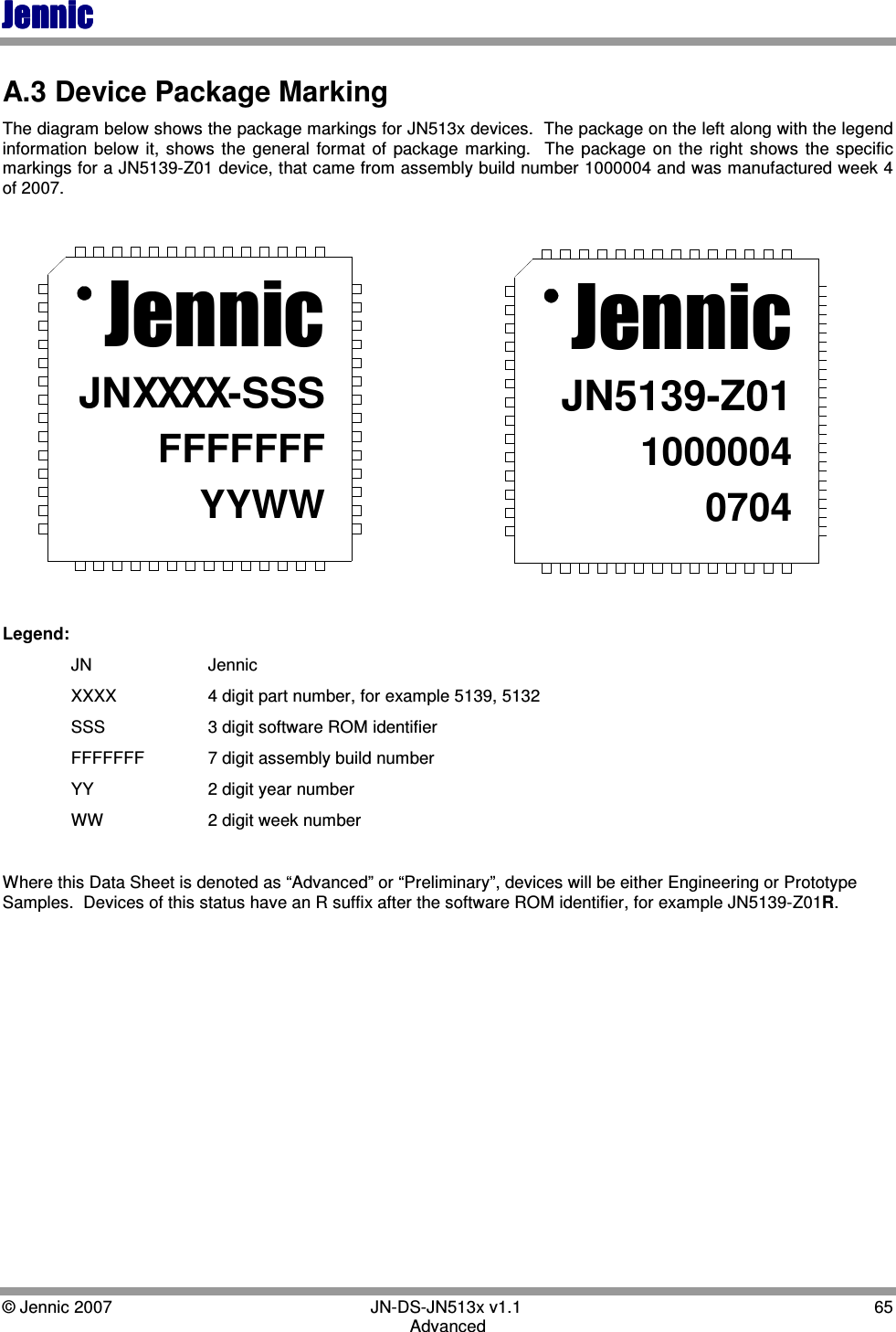 JennicJennicJennicJennic    © Jennic 2007        JN-DS-JN513x v1.1  65 Advanced A.3 Device Package Marking The diagram below shows the package markings for JN513x devices.  The package on the left along with the legend information  below  it,  shows  the  general  format  of  package  marking.    The  package  on  the  right  shows  the  specific markings for a JN5139-Z01 device, that came from assembly build number 1000004 and was manufactured week 4 of 2007.  JennicJNXXXX-SSSFFFFFFFYYWWJennicJN5139-Z0110000040704 Legend:   JN    Jennic   XXXX    4 digit part number, for example 5139, 5132   SSS    3 digit software ROM identifier   FFFFFFF  7 digit assembly build number   YY    2 digit year number   WW    2 digit week number  Where this Data Sheet is denoted as “Advanced” or “Preliminary”, devices will be either Engineering or Prototype Samples.  Devices of this status have an R suffix after the software ROM identifier, for example JN5139-Z01R. 