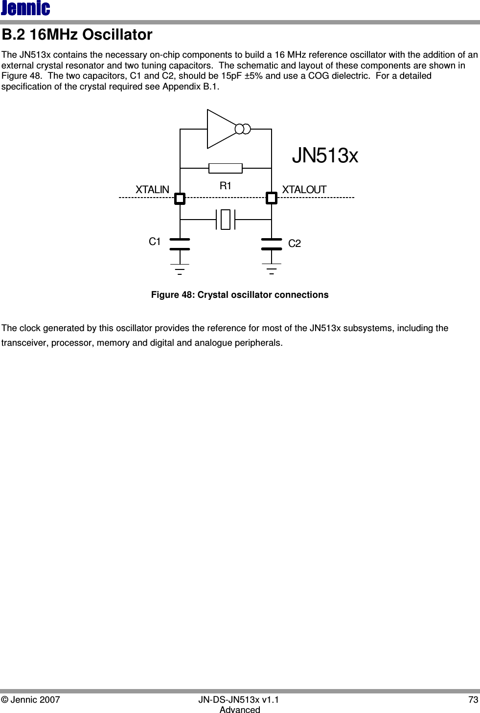JennicJennicJennicJennic    © Jennic 2007        JN-DS-JN513x v1.1  73 Advanced B.2 16MHz Oscillator The JN513x contains the necessary on-chip components to build a 16 MHz reference oscillator with the addition of an external crystal resonator and two tuning capacitors.  The schematic and layout of these components are shown in Figure 48.  The two capacitors, C1 and C2, should be 15pF ±5% and use a COG dielectric.  For a detailed specification of the crystal required see Appendix B.1. XTALOUTC2C1R1XTALINJN513x Figure 48: Crystal oscillator connections  The clock generated by this oscillator provides the reference for most of the JN513x subsystems, including the transceiver, processor, memory and digital and analogue peripherals.   
