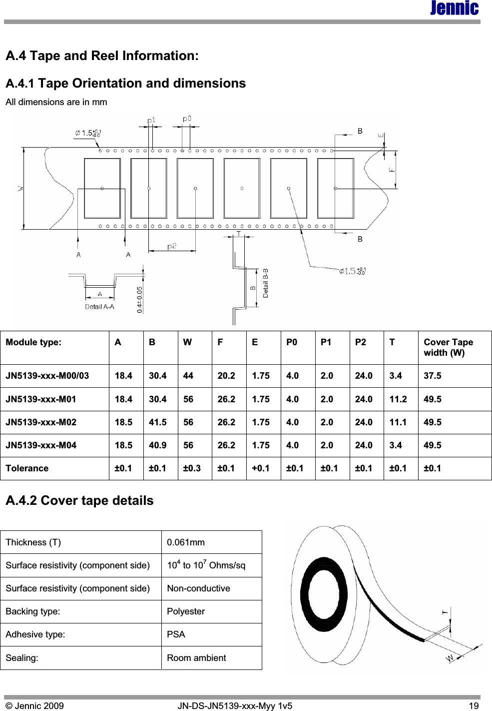 Jennic © Jennic 2009   JN-DS-JN5139-xxx-Myy 1v5  19 A.4 Tape and Reel Information: A.4.1 Tape Orientation and dimensionsAll dimensions are in mm Module type:  A B W F E P0 P1 P2 T Cover Tape width (W) JN5139-xxx-M00/03  18.4 30.4 44  20.2 1.75 4.0  2.0  24.0 3.4  37.5 JN5139-xxx-M01  18.4 30.4 56  26.2 1.75 4.0  2.0  24.0 11.2 49.5 JN5139-xxx-M02  18.5 41.5 56  26.2 1.75 4.0  2.0  24.0 11.1 49.5 JN5139-xxx-M04  18.5 40.9 56  26.2 1.75 4.0  2.0  24.0 3.4  49.5 Tolerance  ±0.1 ±0.1 ±0.3 ±0.1 +0.1 ±0.1 ±0.1 ±0.1 ±0.1 ±0.1 A.4.2 Cover tape details Thickness (T)  0.061mm Surface resistivity (component side)  104 to 107 Ohms/sq Surface resistivity (component side)  Non-conductive Backing type:  Polyester Adhesive type:   PSA Sealing: Room ambient 