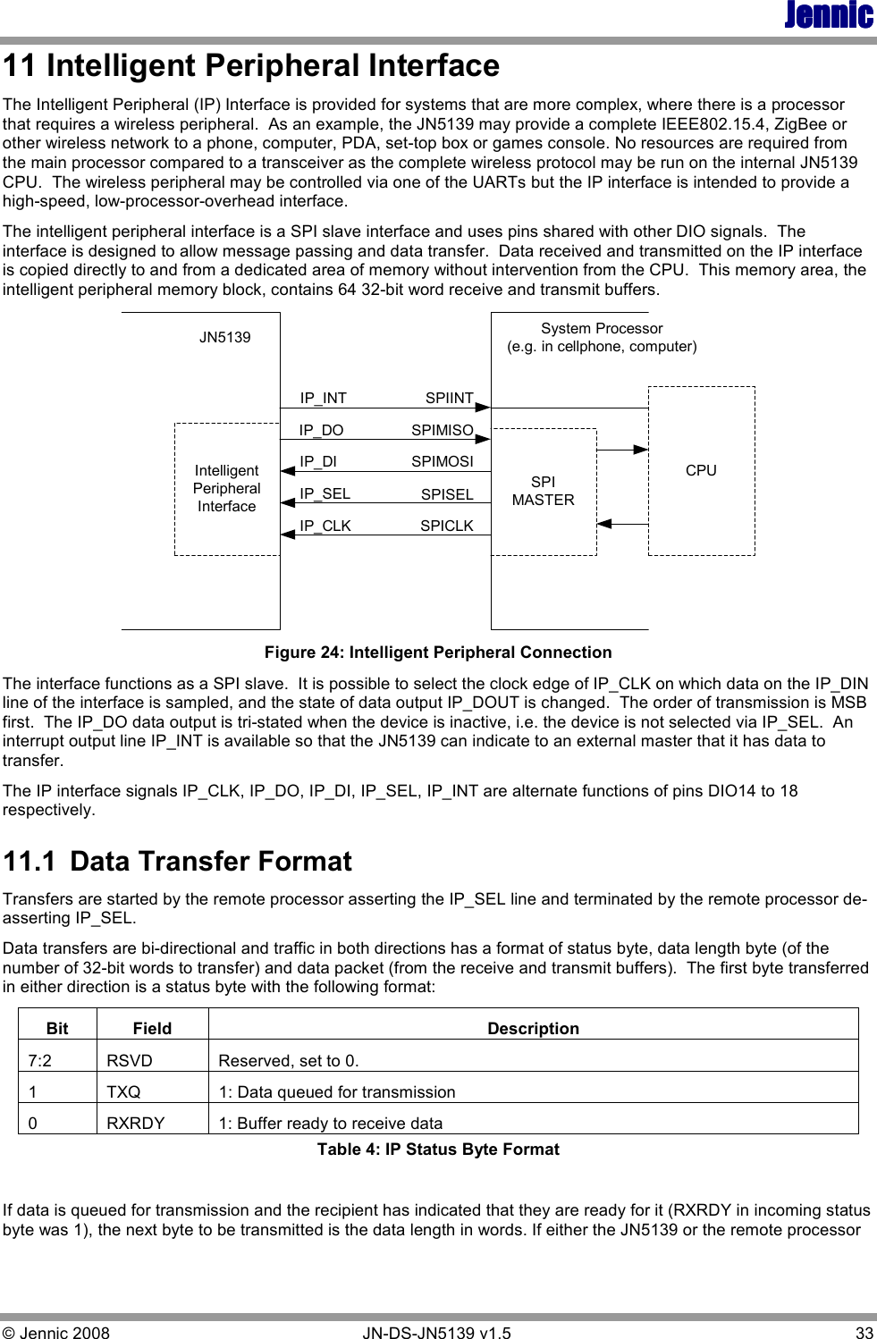 JennicJennicJennicJennic © Jennic 2008        JN-DS-JN5139 v1.5  33  11 Intelligent Peripheral Interface The Intelligent Peripheral (IP) Interface is provided for systems that are more complex, where there is a processor that requires a wireless peripheral.  As an example, the JN5139 may provide a complete IEEE802.15.4, ZigBee or other wireless network to a phone, computer, PDA, set-top box or games console. No resources are required from the main processor compared to a transceiver as the complete wireless protocol may be run on the internal JN5139 CPU.  The wireless peripheral may be controlled via one of the UARTs but the IP interface is intended to provide a high-speed, low-processor-overhead interface. The intelligent peripheral interface is a SPI slave interface and uses pins shared with other DIO signals.  The interface is designed to allow message passing and data transfer.  Data received and transmitted on the IP interface is copied directly to and from a dedicated area of memory without intervention from the CPU.  This memory area, the intelligent peripheral memory block, contains 64 32-bit word receive and transmit buffers. JN5139IntelligentPeripheralInterfaceSPIMASTERSystem Processor(e.g. in cellphone, computer)CPUIP_DO SPIMISOIP_INT SPIINTIP_DI SPIMOSISPISELIP_SELIP_CLK SPICLK Figure 24: Intelligent Peripheral Connection The interface functions as a SPI slave.  It is possible to select the clock edge of IP_CLK on which data on the IP_DIN line of the interface is sampled, and the state of data output IP_DOUT is changed.  The order of transmission is MSB first.  The IP_DO data output is tri-stated when the device is inactive, i.e. the device is not selected via IP_SEL.  An interrupt output line IP_INT is available so that the JN5139 can indicate to an external master that it has data to transfer. The IP interface signals IP_CLK, IP_DO, IP_DI, IP_SEL, IP_INT are alternate functions of pins DIO14 to 18 respectively.   11.1  Data Transfer Format Transfers are started by the remote processor asserting the IP_SEL line and terminated by the remote processor de-asserting IP_SEL. Data transfers are bi-directional and traffic in both directions has a format of status byte, data length byte (of the number of 32-bit words to transfer) and data packet (from the receive and transmit buffers).  The first byte transferred in either direction is a status byte with the following format: Bit  Field  Description 7:2  RSVD  Reserved, set to 0. 1  TXQ  1: Data queued for transmission 0  RXRDY  1: Buffer ready to receive data Table 4: IP Status Byte Format  If data is queued for transmission and the recipient has indicated that they are ready for it (RXRDY in incoming status byte was 1), the next byte to be transmitted is the data length in words. If either the JN5139 or the remote processor 